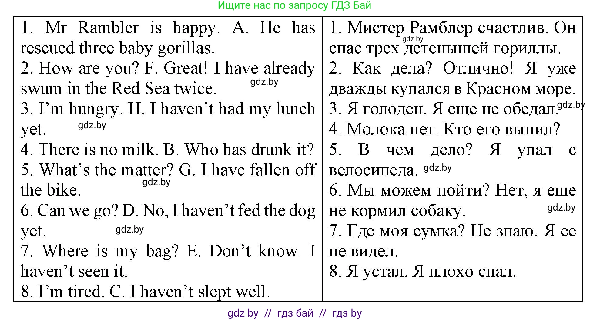Английский язык (english), 6 класс Тетрадь по грамматике (grammar), авторы: Севрюкова Татьяна Юрьевна, Юхнель Наталья Валентиновна, Бушуева Эдите Владиславовна, издательство Аверсэв, Минск, 2022, зелёного цвета, страница 32, номер 3, Решение (продолжение 2)