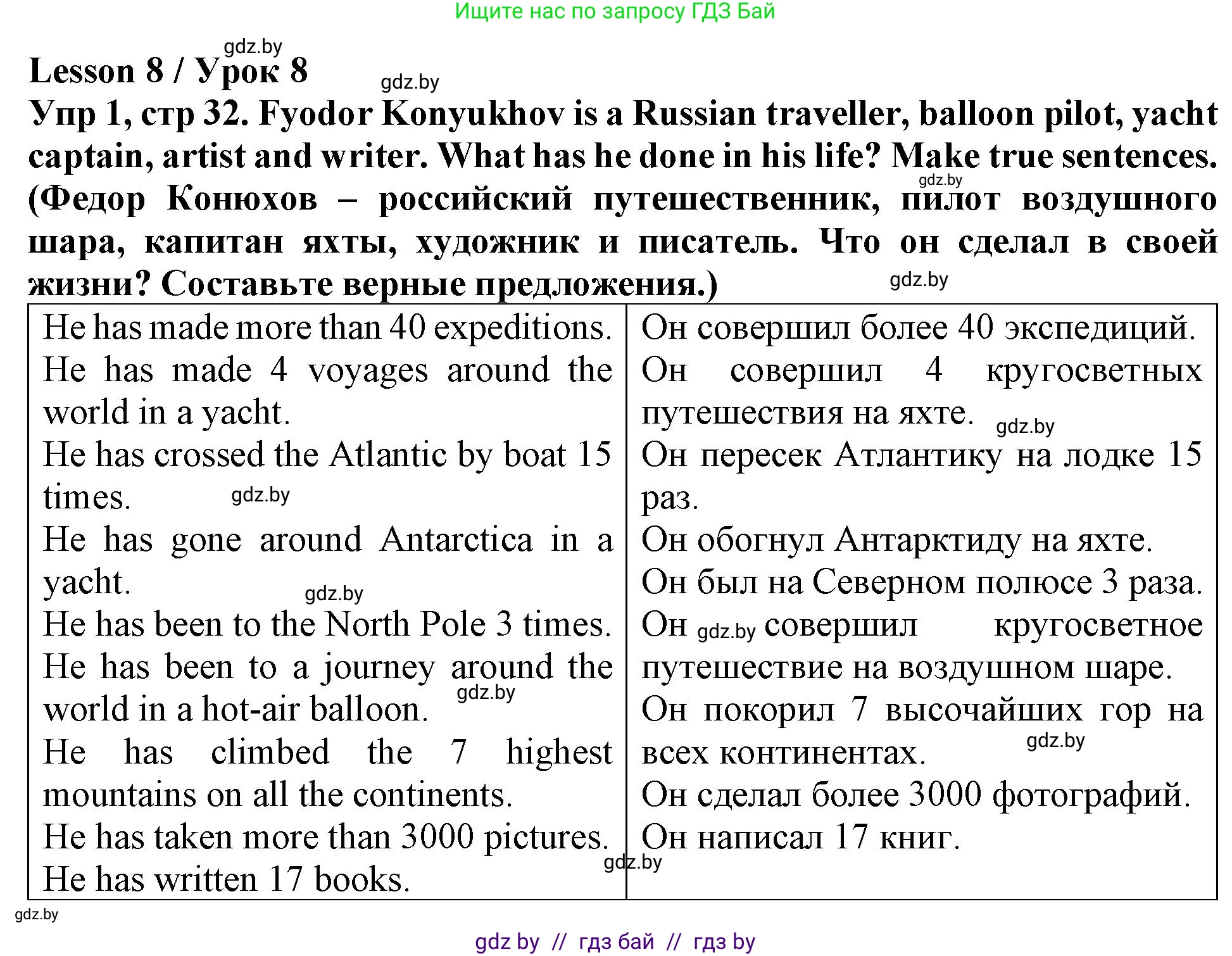 Английский язык (english), 6 класс Тетрадь по грамматике (grammar), авторы: Севрюкова Татьяна Юрьевна, Юхнель Наталья Валентиновна, Бушуева Эдите Владиславовна, издательство Аверсэв, Минск, 2022, зелёного цвета, страница 32, номер 1, Решение