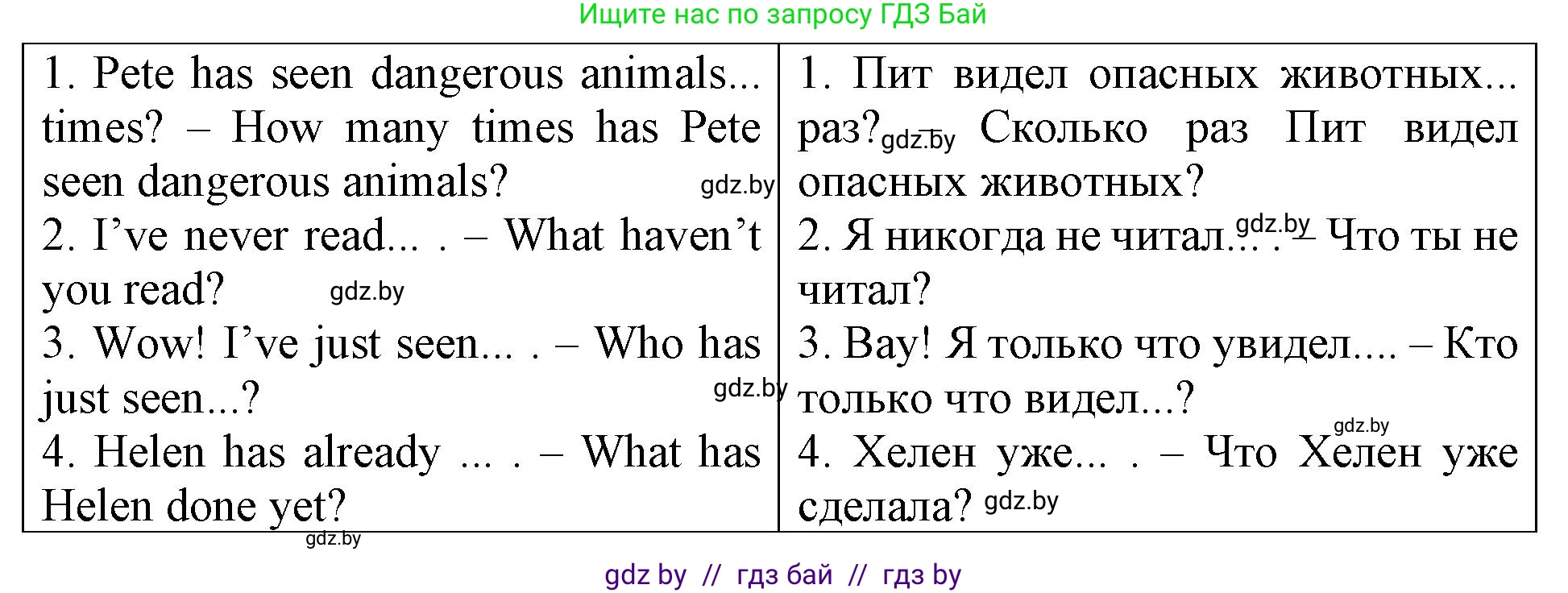 Английский язык (english), 6 класс Тетрадь по грамматике (grammar), авторы: Севрюкова Татьяна Юрьевна, Юхнель Наталья Валентиновна, Бушуева Эдите Владиславовна, издательство Аверсэв, Минск, 2022, зелёного цвета, страница 34, номер 4, Решение (продолжение 2)