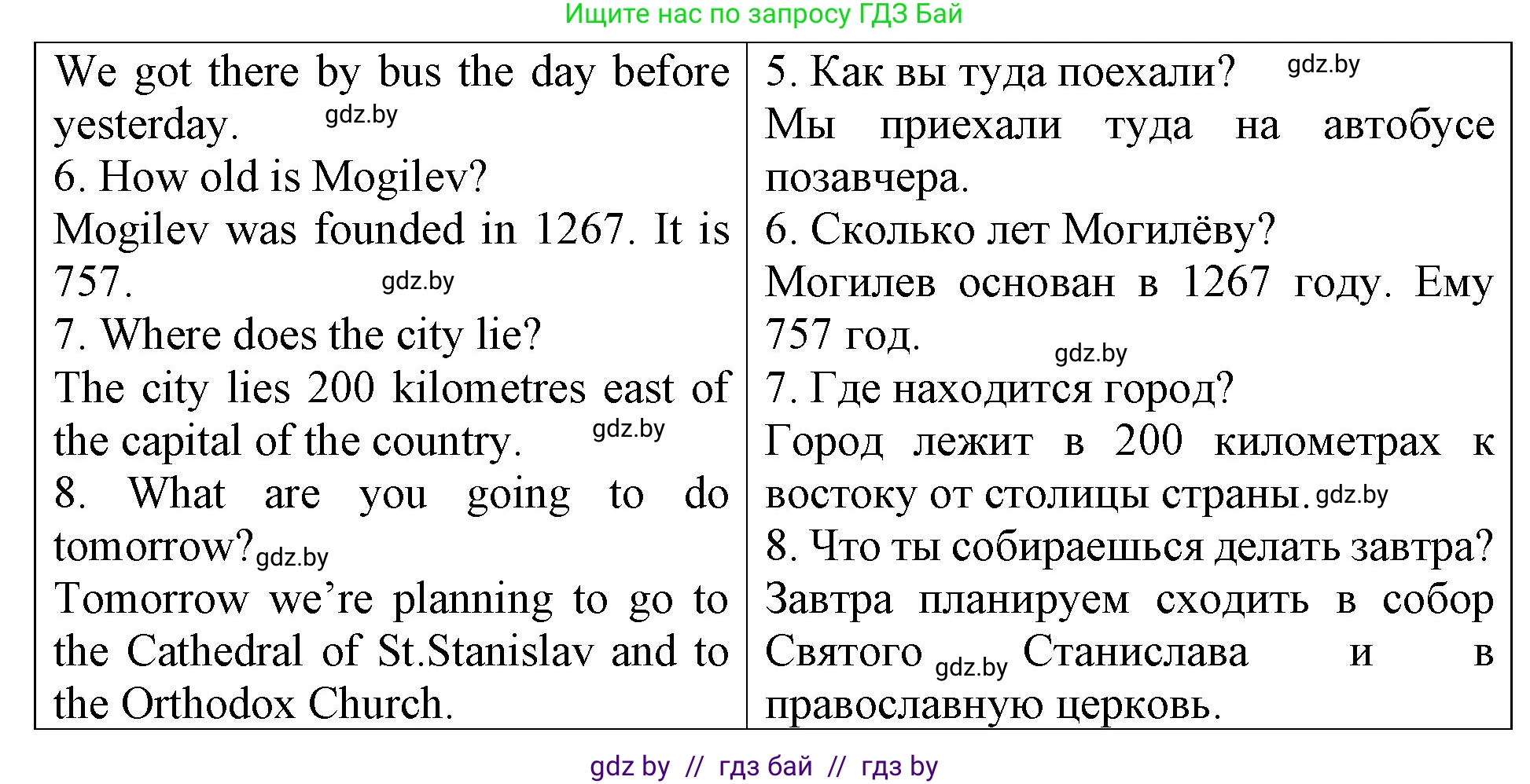 Английский язык (english), 6 класс Тетрадь по грамматике (grammar), авторы: Севрюкова Татьяна Юрьевна, Юхнель Наталья Валентиновна, Бушуева Эдите Владиславовна, издательство Аверсэв, Минск, 2022, зелёного цвета, страница 35, номер 2, Решение (продолжение 3)