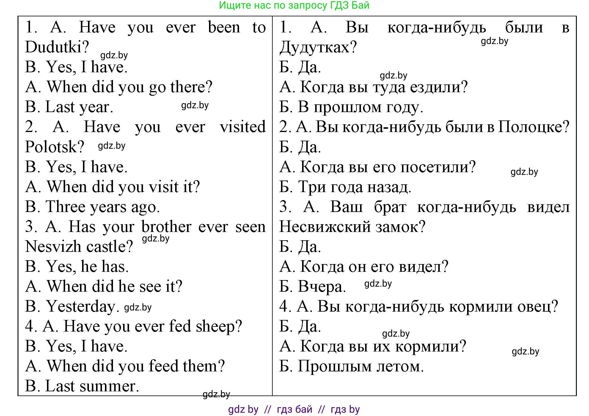 Английский язык (english), 6 класс Тетрадь по грамматике (grammar), авторы: Севрюкова Татьяна Юрьевна, Юхнель Наталья Валентиновна, Бушуева Эдите Владиславовна, издательство Аверсэв, Минск, 2022, зелёного цвета, страница 41, номер 2, Решение (продолжение 2)
