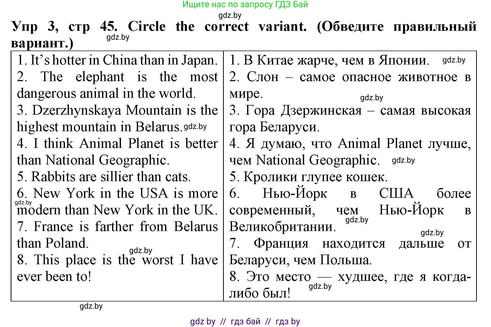 Английский язык (english), 6 класс Тетрадь по грамматике (grammar), авторы: Севрюкова Татьяна Юрьевна, Юхнель Наталья Валентиновна, Бушуева Эдите Владиславовна, издательство Аверсэв, Минск, 2022, зелёного цвета, страница 45, номер 3, Решение