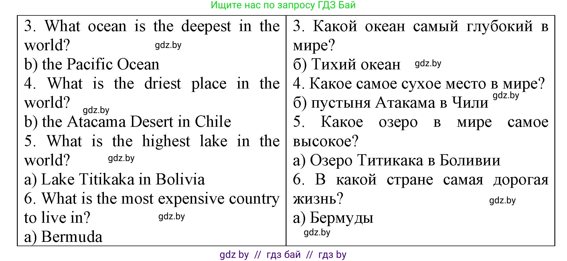 Английский язык (english), 6 класс Тетрадь по грамматике (grammar), авторы: Севрюкова Татьяна Юрьевна, Юхнель Наталья Валентиновна, Бушуева Эдите Владиславовна, издательство Аверсэв, Минск, 2022, зелёного цвета, страница 45, номер 1, Решение (продолжение 2)