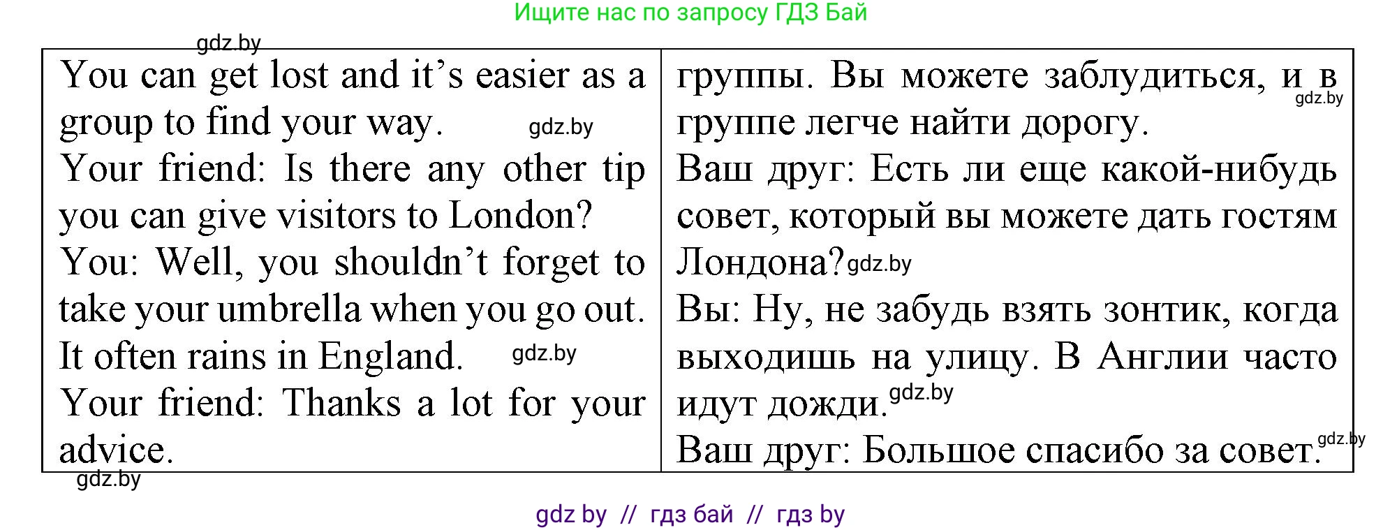 Английский язык (english), 6 класс Тетрадь по грамматике (grammar), авторы: Севрюкова Татьяна Юрьевна, Юхнель Наталья Валентиновна, Бушуева Эдите Владиславовна, издательство Аверсэв, Минск, 2022, зелёного цвета, страница 47, номер 1, Решение (продолжение 2)