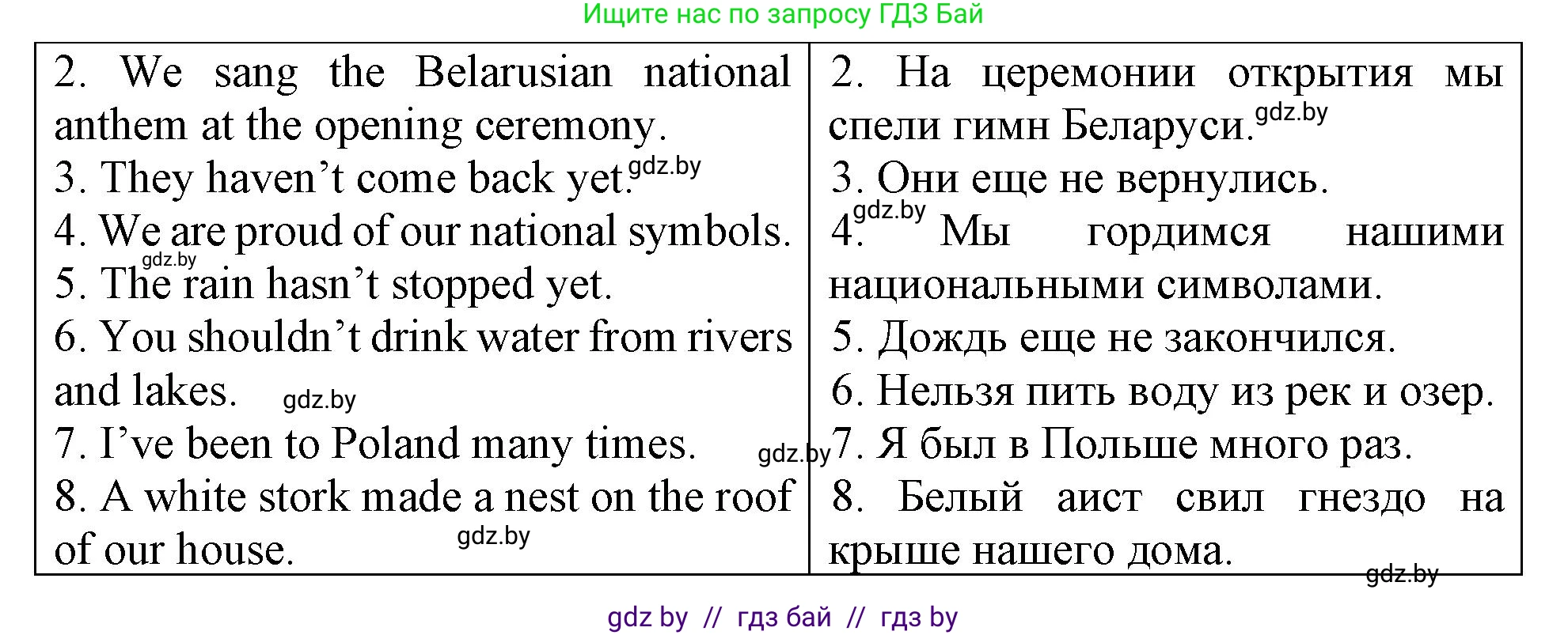 Английский язык (english), 6 класс Тетрадь по грамматике (grammar), авторы: Севрюкова Татьяна Юрьевна, Юхнель Наталья Валентиновна, Бушуева Эдите Владиславовна, издательство Аверсэв, Минск, 2022, зелёного цвета, страница 48, номер 1, Решение (продолжение 2)