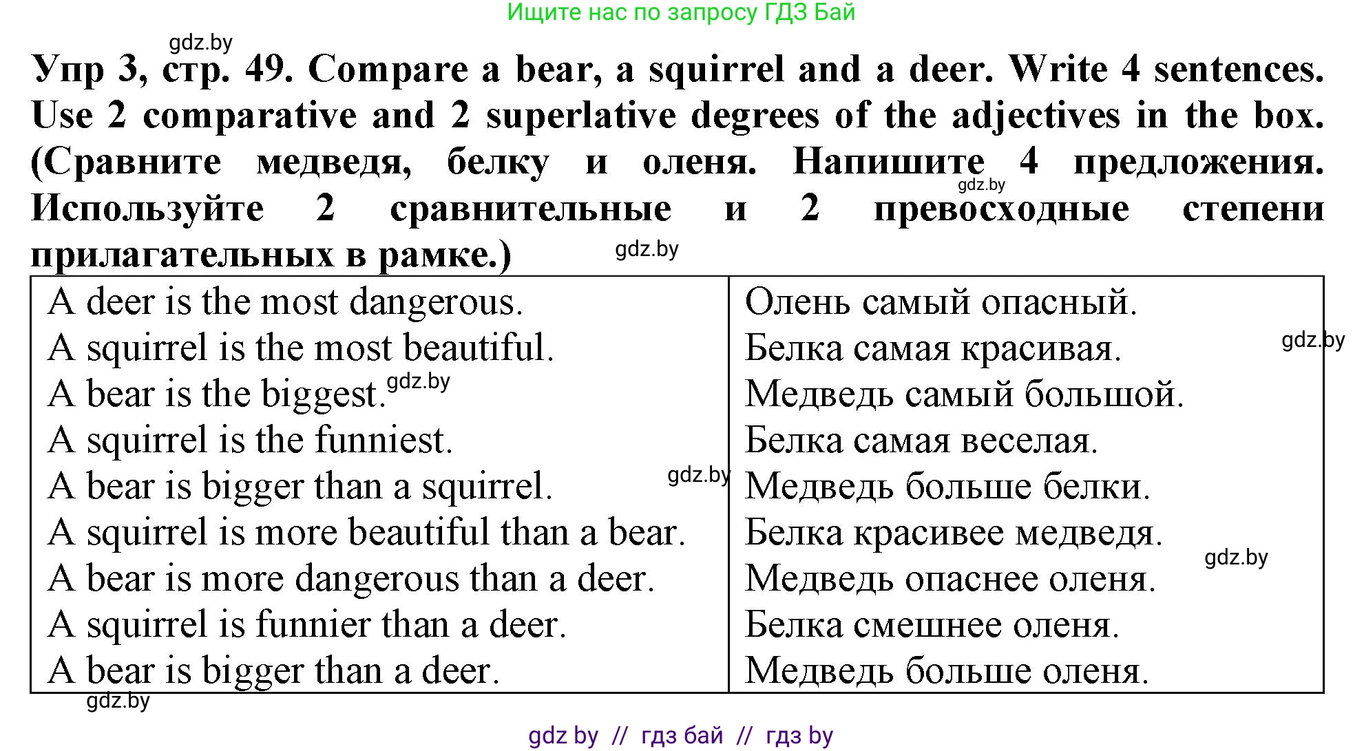 Английский язык (english), 6 класс Тетрадь по грамматике (grammar), авторы: Севрюкова Татьяна Юрьевна, Юхнель Наталья Валентиновна, Бушуева Эдите Владиславовна, издательство Аверсэв, Минск, 2022, зелёного цвета, страница 49, номер 3, Решение
