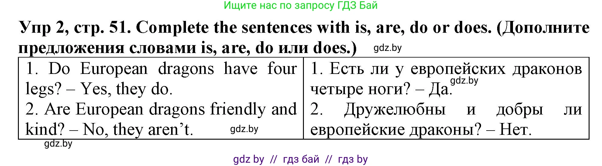 Английский язык (english), 6 класс Тетрадь по грамматике (grammar), авторы: Севрюкова Татьяна Юрьевна, Юхнель Наталья Валентиновна, Бушуева Эдите Владиславовна, издательство Аверсэв, Минск, 2022, зелёного цвета, страница 51, номер 2, Решение