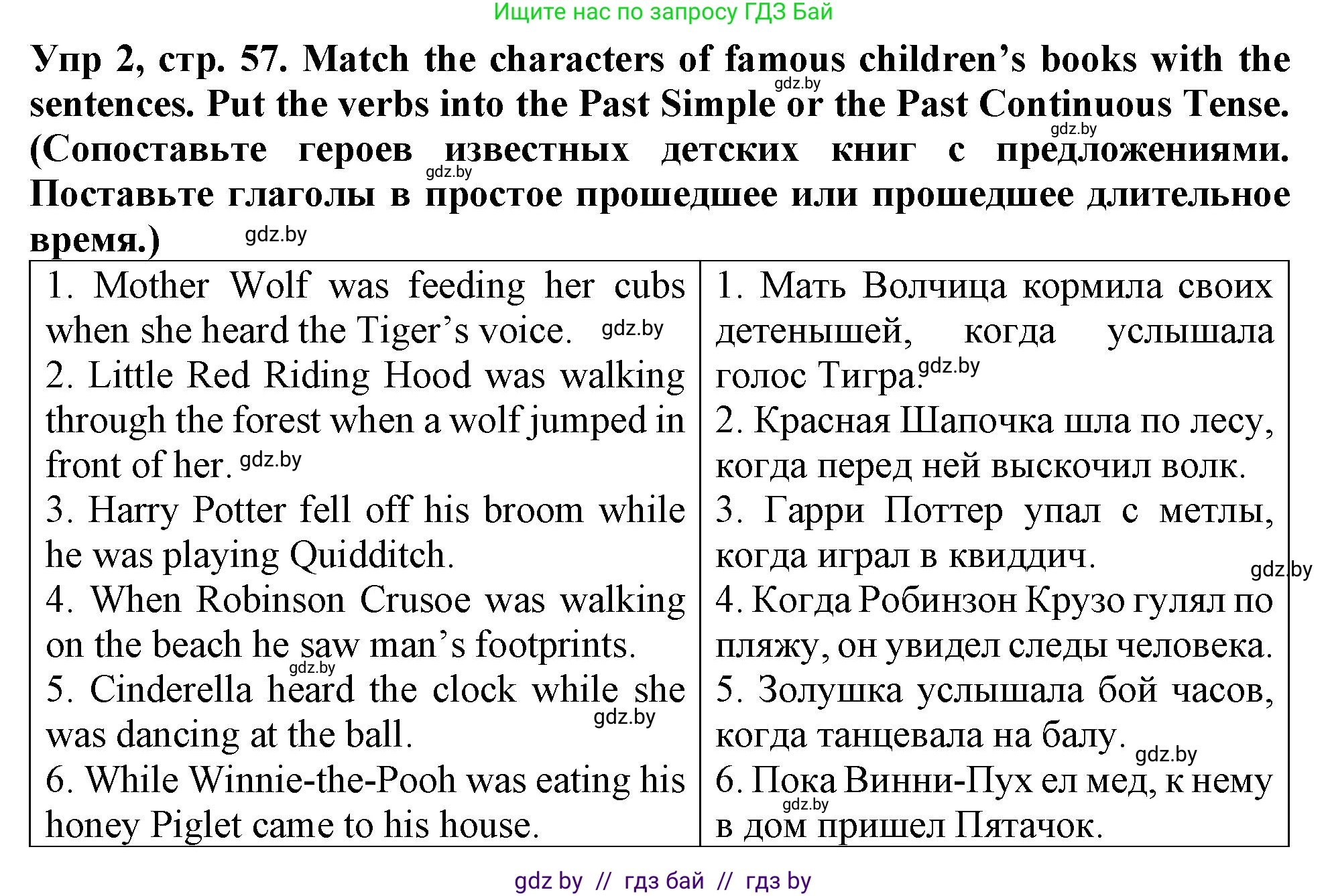 Английский язык (english), 6 класс Тетрадь по грамматике (grammar), авторы: Севрюкова Татьяна Юрьевна, Юхнель Наталья Валентиновна, Бушуева Эдите Владиславовна, издательство Аверсэв, Минск, 2022, зелёного цвета, страница 57, номер 2, Решение