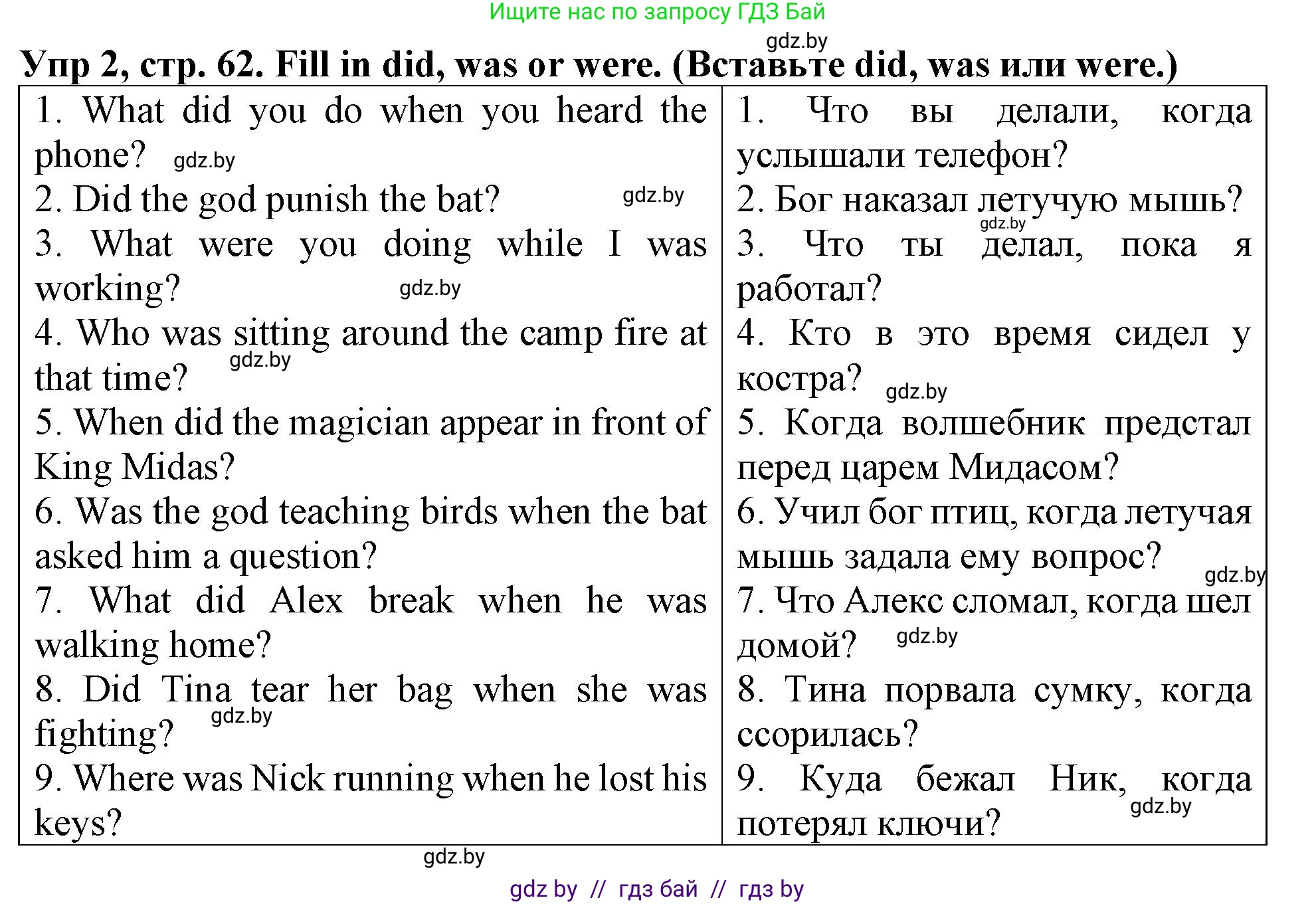 Английский язык (english), 6 класс Тетрадь по грамматике (grammar), авторы: Севрюкова Татьяна Юрьевна, Юхнель Наталья Валентиновна, Бушуева Эдите Владиславовна, издательство Аверсэв, Минск, 2022, зелёного цвета, страница 62, номер 2, Решение