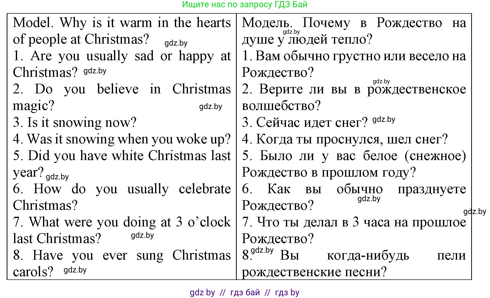 Английский язык (english), 6 класс Тетрадь по грамматике (grammar), авторы: Севрюкова Татьяна Юрьевна, Юхнель Наталья Валентиновна, Бушуева Эдите Владиславовна, издательство Аверсэв, Минск, 2022, зелёного цвета, страница 63, номер 1, Решение (продолжение 2)