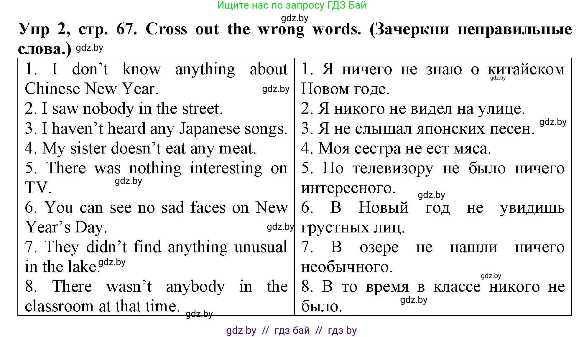 Английский язык (english), 6 класс Тетрадь по грамматике (grammar), авторы: Севрюкова Татьяна Юрьевна, Юхнель Наталья Валентиновна, Бушуева Эдите Владиславовна, издательство Аверсэв, Минск, 2022, зелёного цвета, страница 67, номер 2, Решение