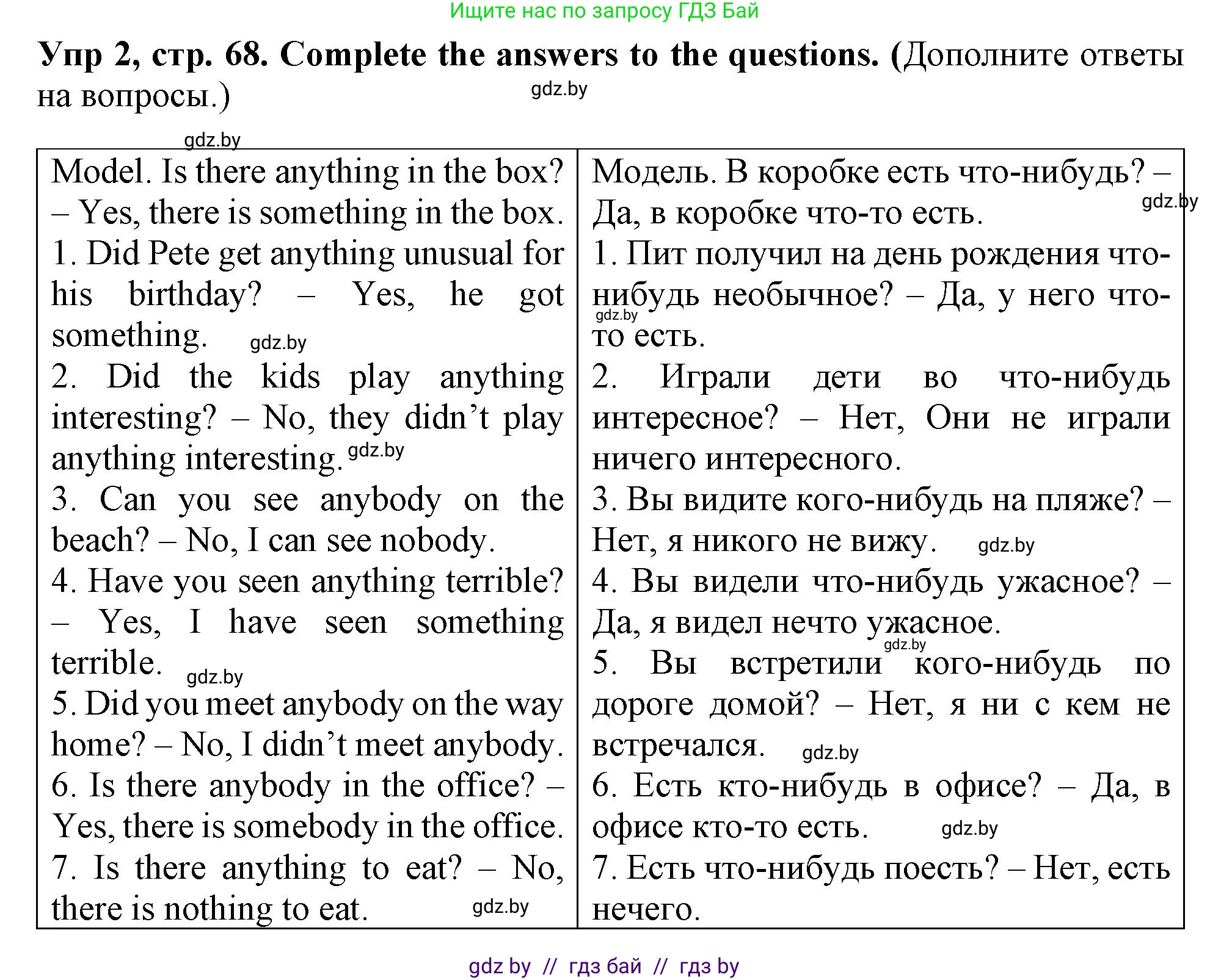 Английский язык (english), 6 класс Тетрадь по грамматике (grammar), авторы: Севрюкова Татьяна Юрьевна, Юхнель Наталья Валентиновна, Бушуева Эдите Владиславовна, издательство Аверсэв, Минск, 2022, зелёного цвета, страница 68, номер 2, Решение