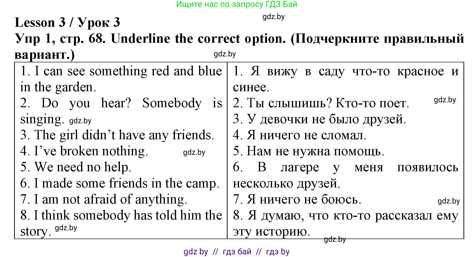Английский язык (english), 6 класс Тетрадь по грамматике (grammar), авторы: Севрюкова Татьяна Юрьевна, Юхнель Наталья Валентиновна, Бушуева Эдите Владиславовна, издательство Аверсэв, Минск, 2022, зелёного цвета, страница 68, номер 1, Решение