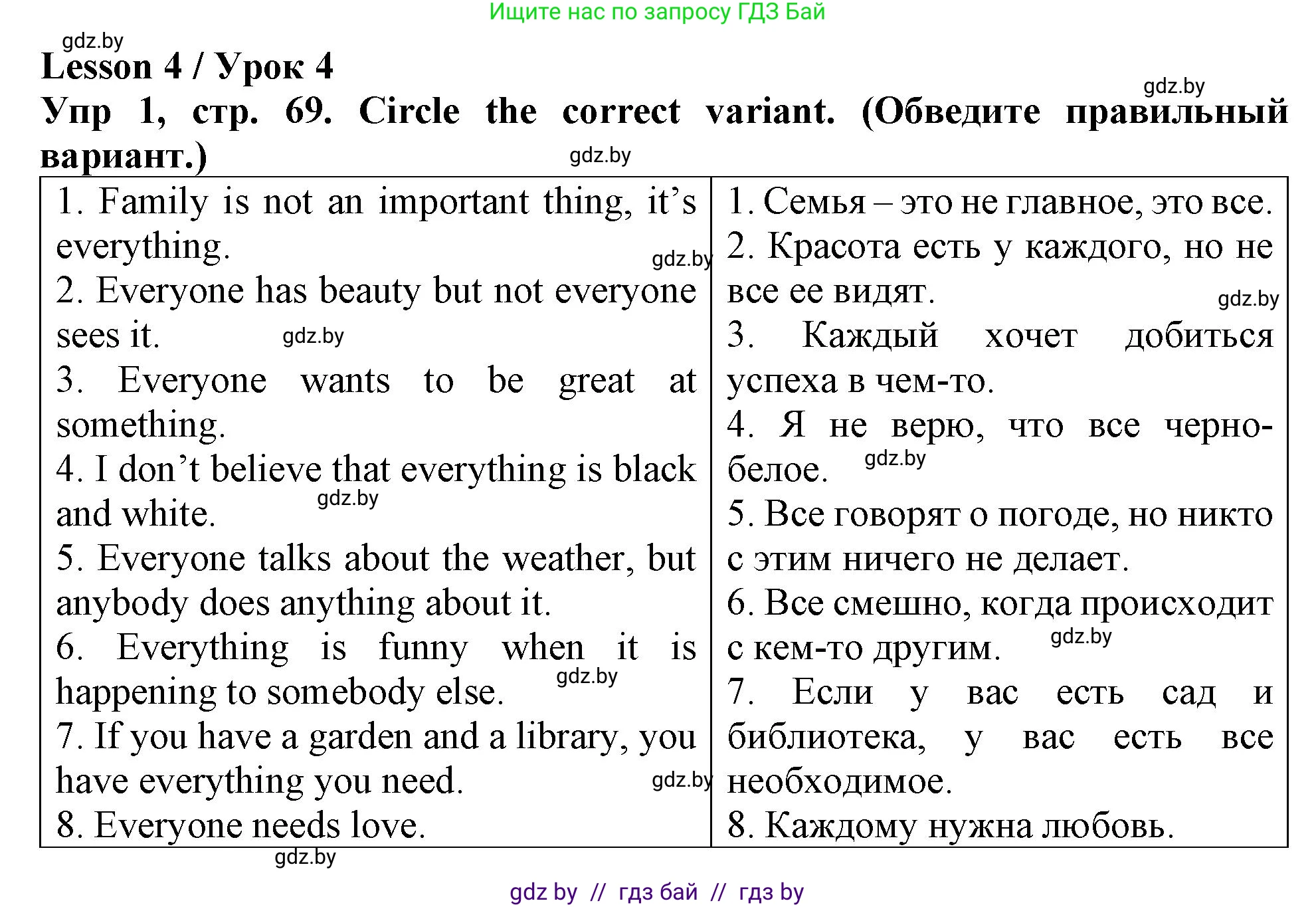 Английский язык (english), 6 класс Тетрадь по грамматике (grammar), авторы: Севрюкова Татьяна Юрьевна, Юхнель Наталья Валентиновна, Бушуева Эдите Владиславовна, издательство Аверсэв, Минск, 2022, зелёного цвета, страница 69, номер 1, Решение