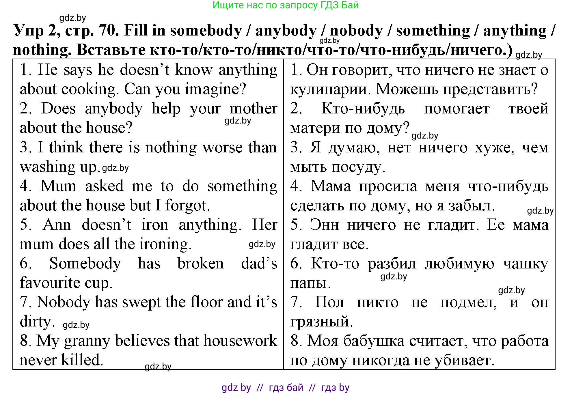 Английский язык (english), 6 класс Тетрадь по грамматике (grammar), авторы: Севрюкова Татьяна Юрьевна, Юхнель Наталья Валентиновна, Бушуева Эдите Владиславовна, издательство Аверсэв, Минск, 2022, зелёного цвета, страница 70, номер 2, Решение