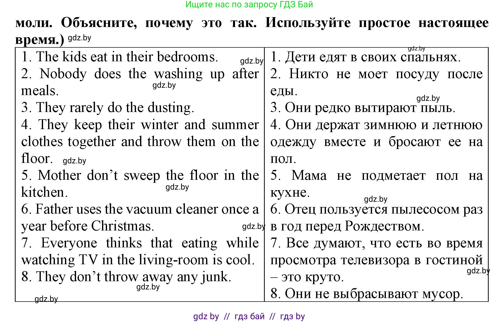 Английский язык (english), 6 класс Тетрадь по грамматике (grammar), авторы: Севрюкова Татьяна Юрьевна, Юхнель Наталья Валентиновна, Бушуева Эдите Владиславовна, издательство Аверсэв, Минск, 2022, зелёного цвета, страница 71, номер 2, Решение (продолжение 2)