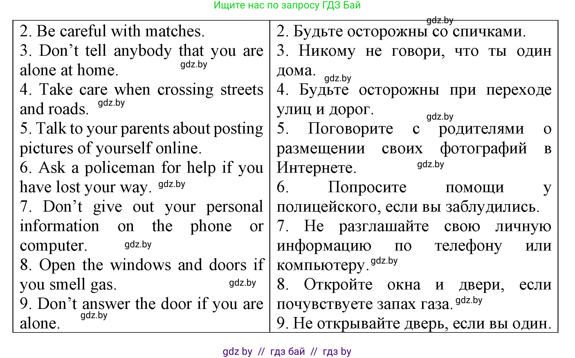 Английский язык (english), 6 класс Тетрадь по грамматике (grammar), авторы: Севрюкова Татьяна Юрьевна, Юхнель Наталья Валентиновна, Бушуева Эдите Владиславовна, издательство Аверсэв, Минск, 2022, зелёного цвета, страница 73, номер 2, Решение (продолжение 2)