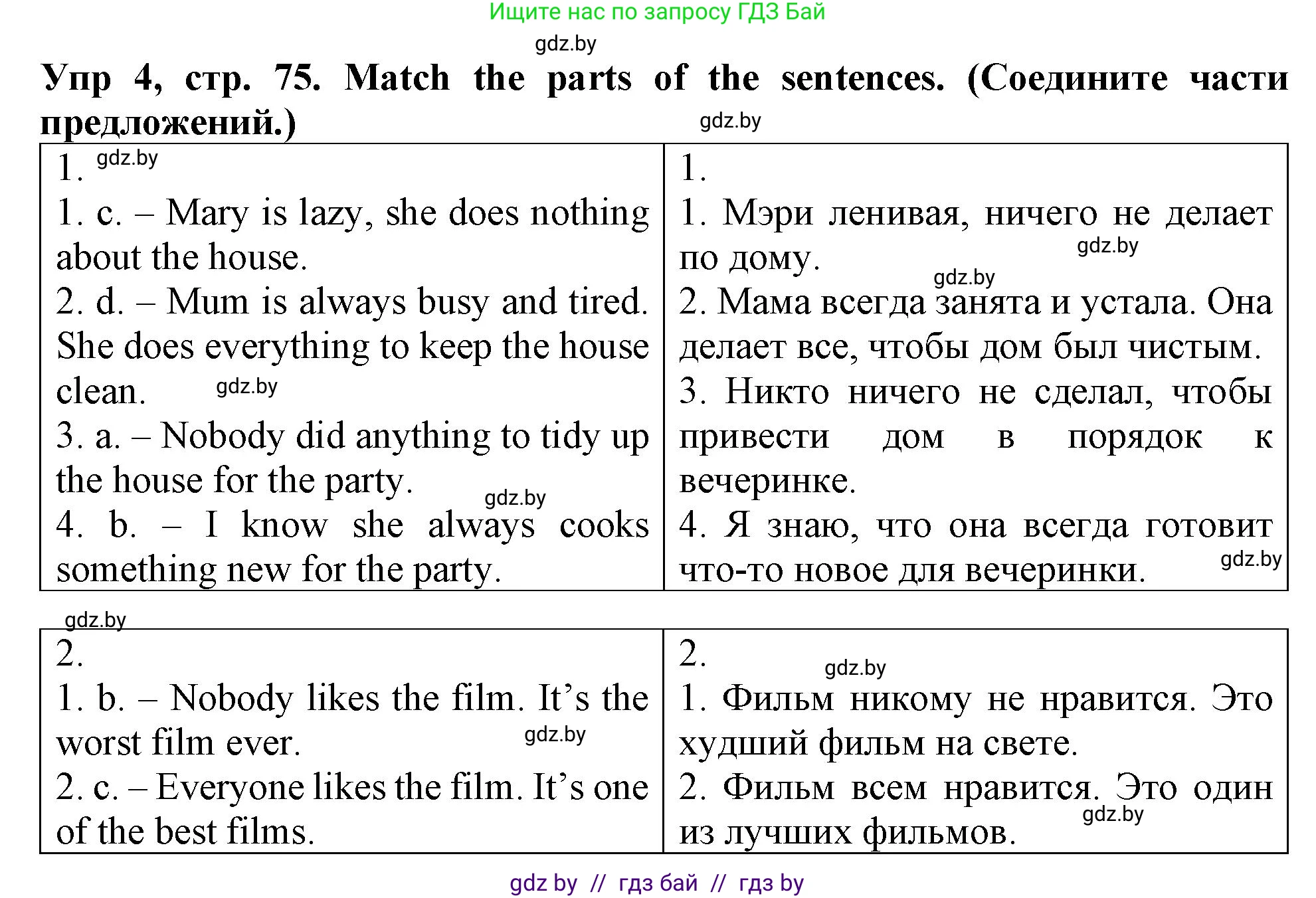 Английский язык (english), 6 класс Тетрадь по грамматике (grammar), авторы: Севрюкова Татьяна Юрьевна, Юхнель Наталья Валентиновна, Бушуева Эдите Владиславовна, издательство Аверсэв, Минск, 2022, зелёного цвета, страница 75, номер 4, Решение