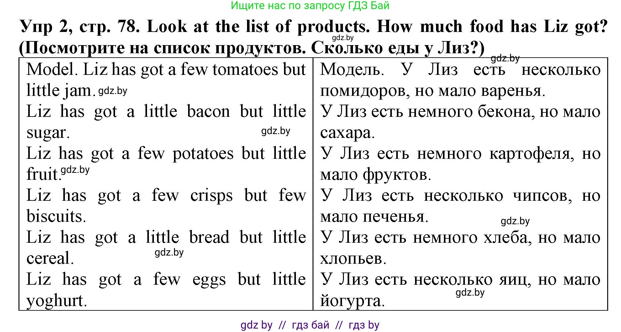 Английский язык (english), 6 класс Тетрадь по грамматике (grammar), авторы: Севрюкова Татьяна Юрьевна, Юхнель Наталья Валентиновна, Бушуева Эдите Владиславовна, издательство Аверсэв, Минск, 2022, зелёного цвета, страница 78, номер 2, Решение