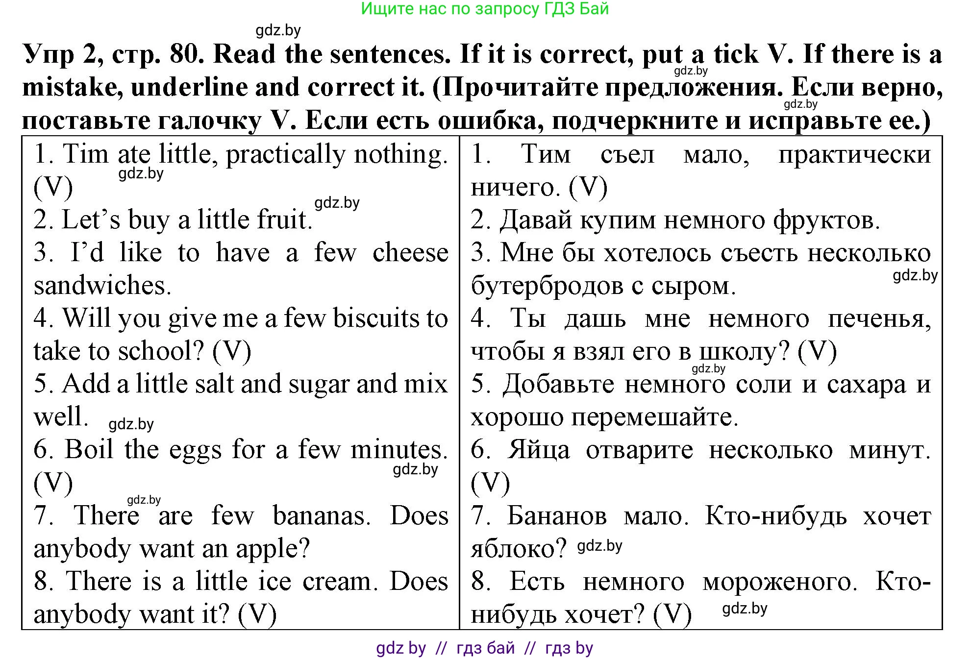 Английский язык (english), 6 класс Тетрадь по грамматике (grammar), авторы: Севрюкова Татьяна Юрьевна, Юхнель Наталья Валентиновна, Бушуева Эдите Владиславовна, издательство Аверсэв, Минск, 2022, зелёного цвета, страница 80, номер 2, Решение