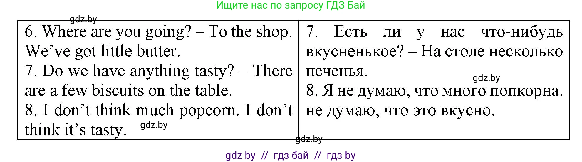Английский язык (english), 6 класс Тетрадь по грамматике (grammar), авторы: Севрюкова Татьяна Юрьевна, Юхнель Наталья Валентиновна, Бушуева Эдите Владиславовна, издательство Аверсэв, Минск, 2022, зелёного цвета, страница 81, номер 2, Решение (продолжение 2)