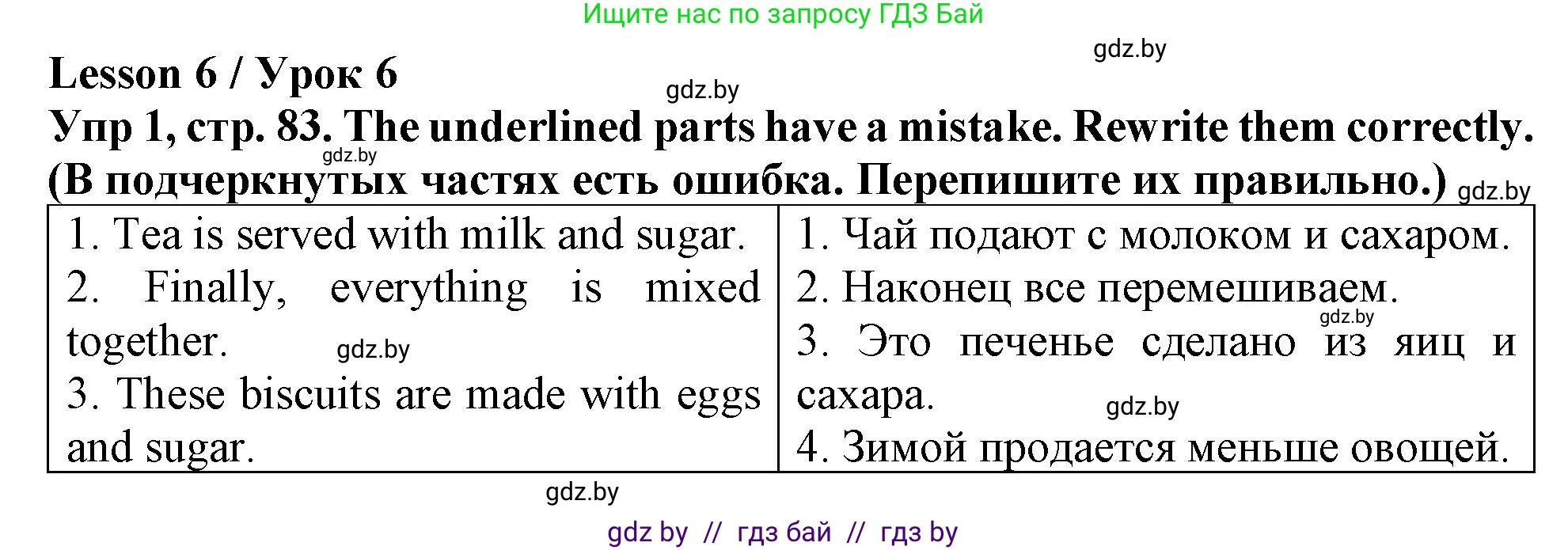 Английский язык (english), 6 класс Тетрадь по грамматике (grammar), авторы: Севрюкова Татьяна Юрьевна, Юхнель Наталья Валентиновна, Бушуева Эдите Владиславовна, издательство Аверсэв, Минск, 2022, зелёного цвета, страница 83, номер 1, Решение