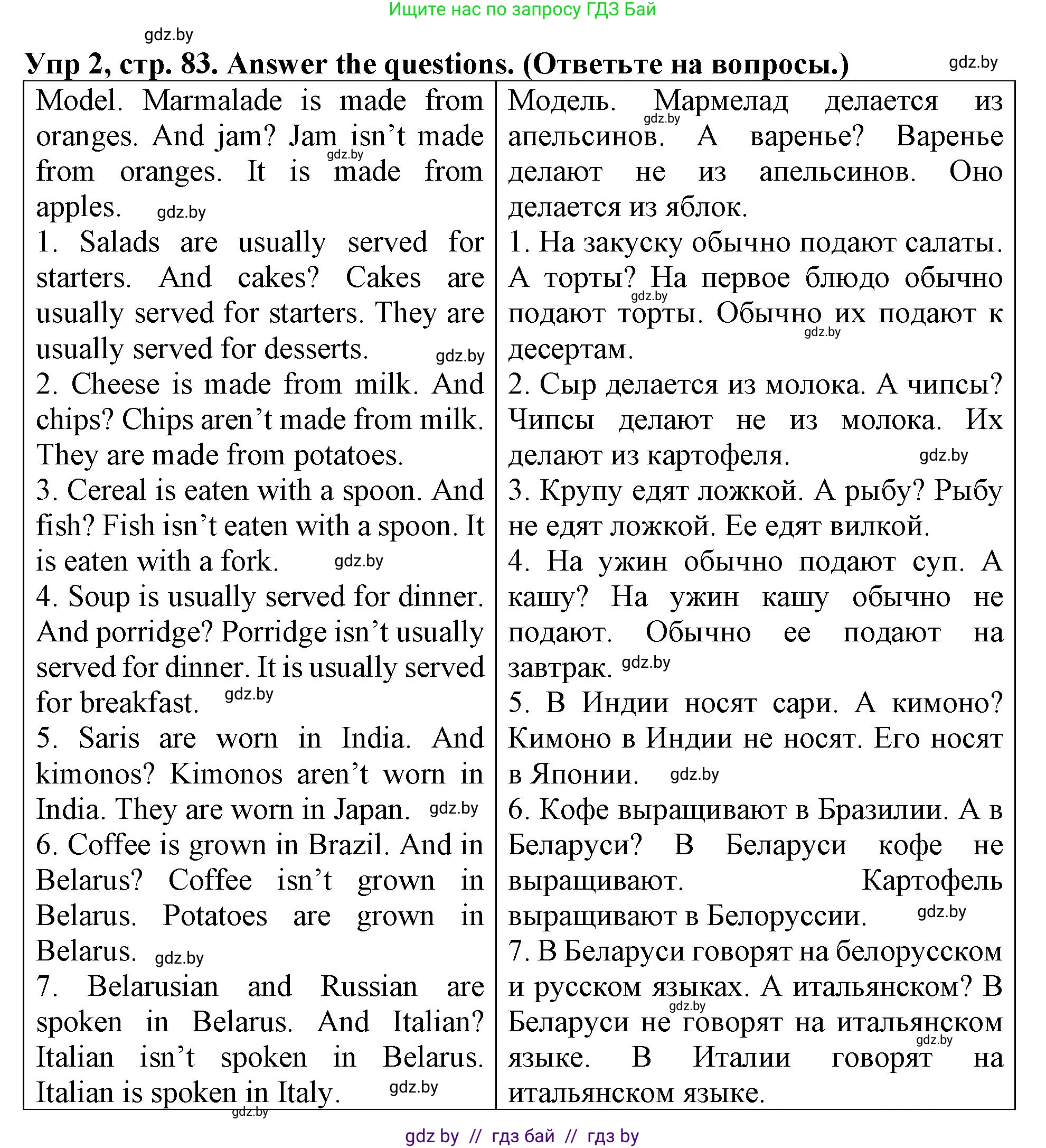 Английский язык (english), 6 класс Тетрадь по грамматике (grammar), авторы: Севрюкова Татьяна Юрьевна, Юхнель Наталья Валентиновна, Бушуева Эдите Владиславовна, издательство Аверсэв, Минск, 2022, зелёного цвета, страница 83, номер 2, Решение