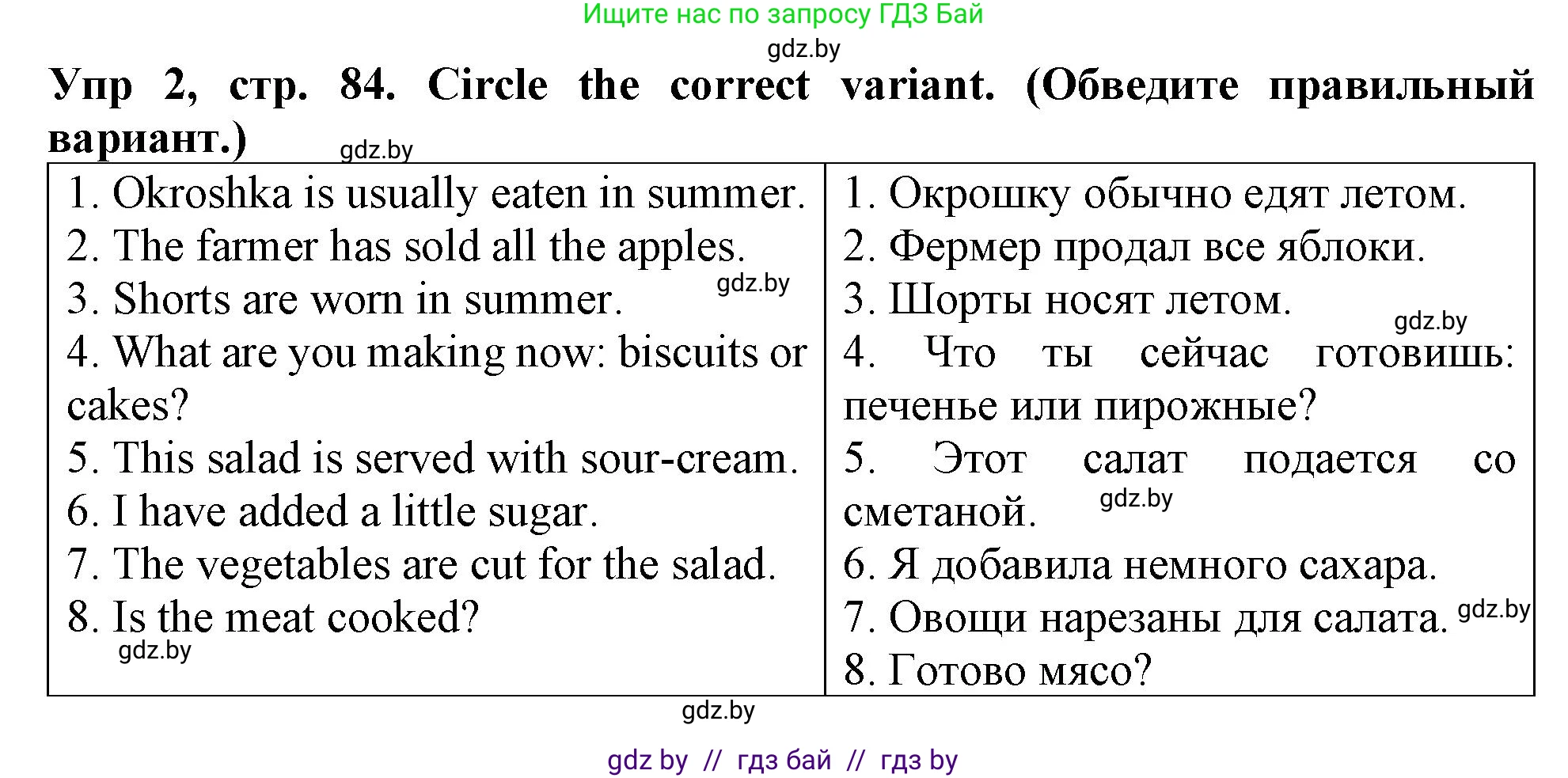 Английский язык (english), 6 класс Тетрадь по грамматике (grammar), авторы: Севрюкова Татьяна Юрьевна, Юхнель Наталья Валентиновна, Бушуева Эдите Владиславовна, издательство Аверсэв, Минск, 2022, зелёного цвета, страница 84, номер 2, Решение