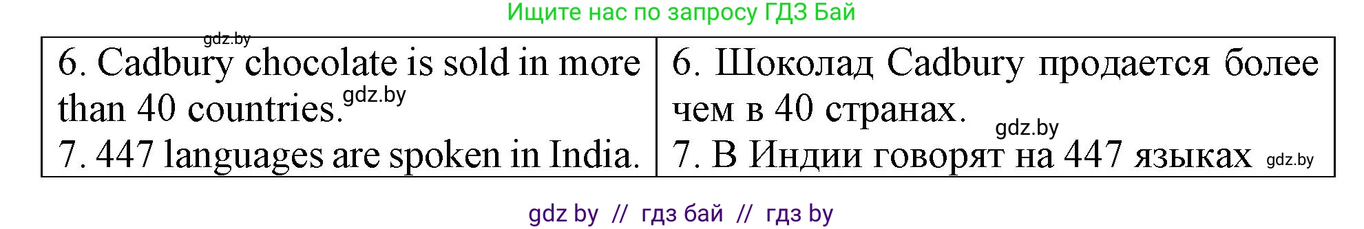 Английский язык (english), 6 класс Тетрадь по грамматике (grammar), авторы: Севрюкова Татьяна Юрьевна, Юхнель Наталья Валентиновна, Бушуева Эдите Владиславовна, издательство Аверсэв, Минск, 2022, зелёного цвета, страница 85, номер 1, Решение (продолжение 2)