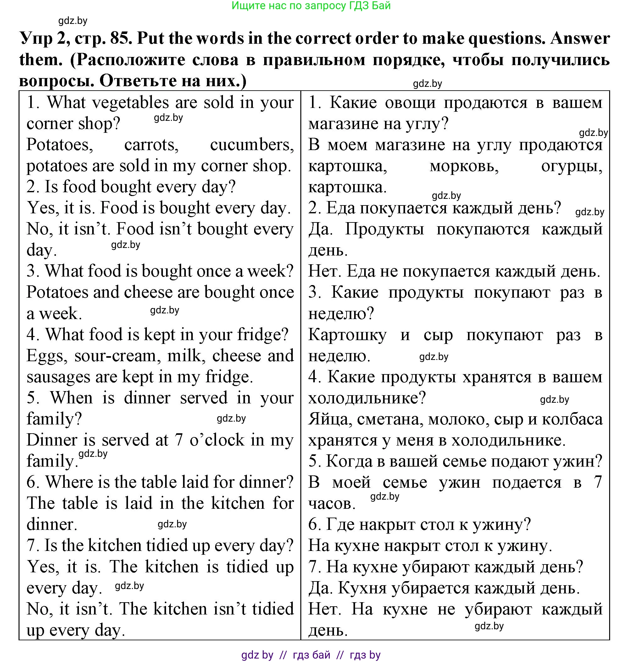 Английский язык (english), 6 класс Тетрадь по грамматике (grammar), авторы: Севрюкова Татьяна Юрьевна, Юхнель Наталья Валентиновна, Бушуева Эдите Владиславовна, издательство Аверсэв, Минск, 2022, зелёного цвета, страница 85, номер 2, Решение