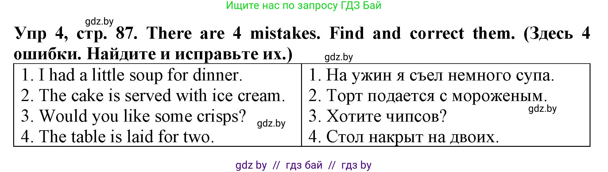 Английский язык (english), 6 класс Тетрадь по грамматике (grammar), авторы: Севрюкова Татьяна Юрьевна, Юхнель Наталья Валентиновна, Бушуева Эдите Владиславовна, издательство Аверсэв, Минск, 2022, зелёного цвета, страница 87, номер 4, Решение