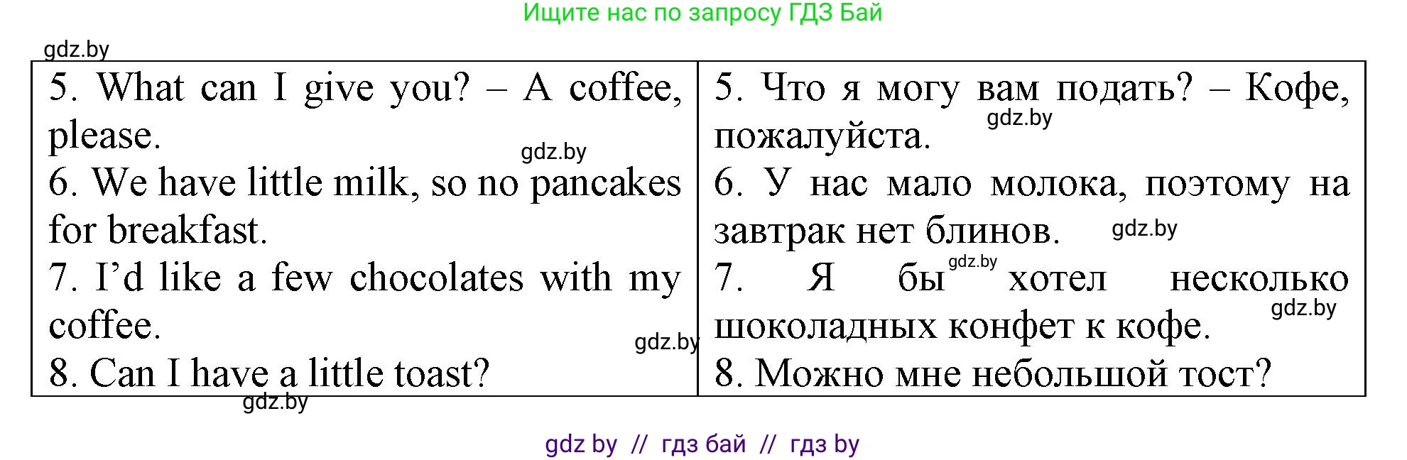 Английский язык (english), 6 класс Тетрадь по грамматике (grammar), авторы: Севрюкова Татьяна Юрьевна, Юхнель Наталья Валентиновна, Бушуева Эдите Владиславовна, издательство Аверсэв, Минск, 2022, зелёного цвета, страница 87, номер 4, Решение (продолжение 2)
