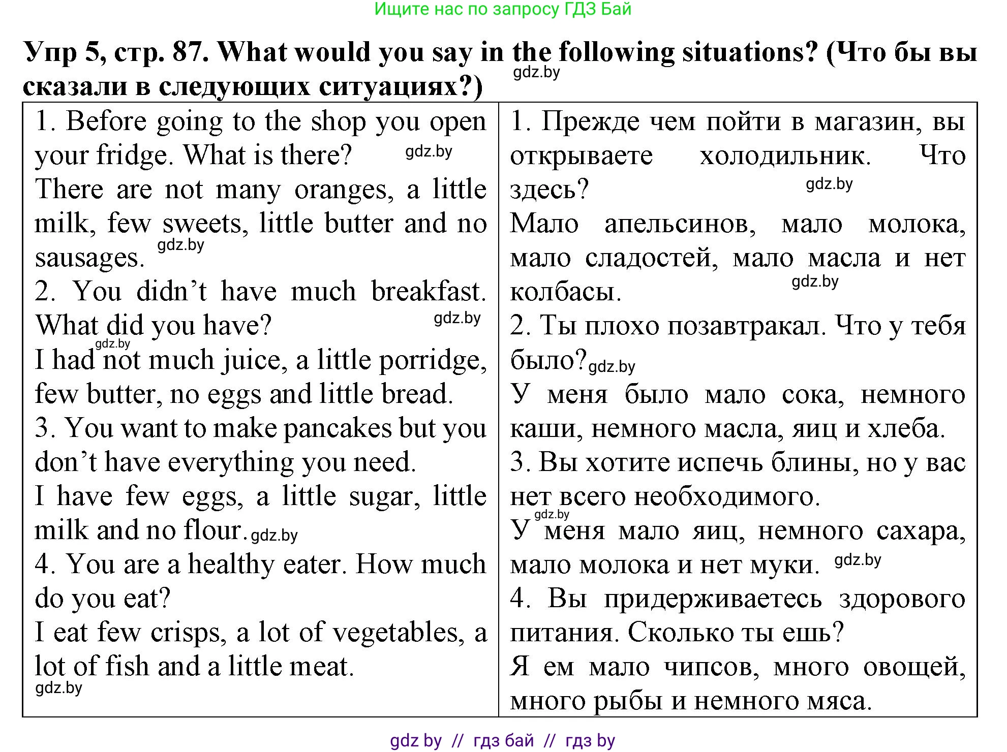 Английский язык (english), 6 класс Тетрадь по грамматике (grammar), авторы: Севрюкова Татьяна Юрьевна, Юхнель Наталья Валентиновна, Бушуева Эдите Владиславовна, издательство Аверсэв, Минск, 2022, зелёного цвета, страница 87, номер 5, Решение