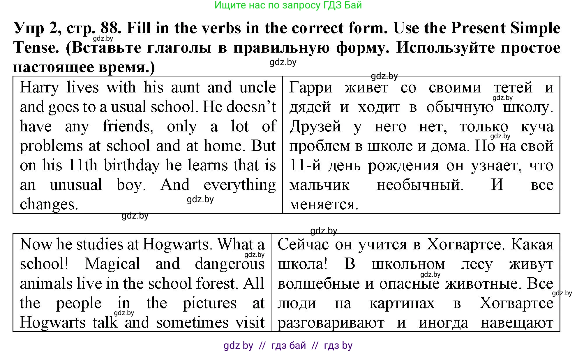 Английский язык (english), 6 класс Тетрадь по грамматике (grammar), авторы: Севрюкова Татьяна Юрьевна, Юхнель Наталья Валентиновна, Бушуева Эдите Владиславовна, издательство Аверсэв, Минск, 2022, зелёного цвета, страница 88, номер 2, Решение