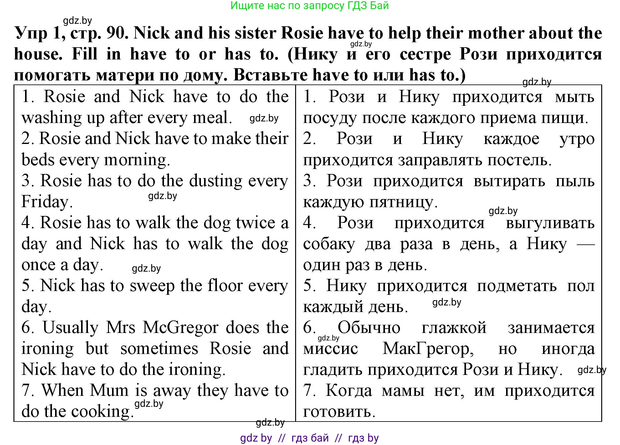 Английский язык (english), 6 класс Тетрадь по грамматике (grammar), авторы: Севрюкова Татьяна Юрьевна, Юхнель Наталья Валентиновна, Бушуева Эдите Владиславовна, издательство Аверсэв, Минск, 2022, зелёного цвета, страница 90, номер 1, Решение