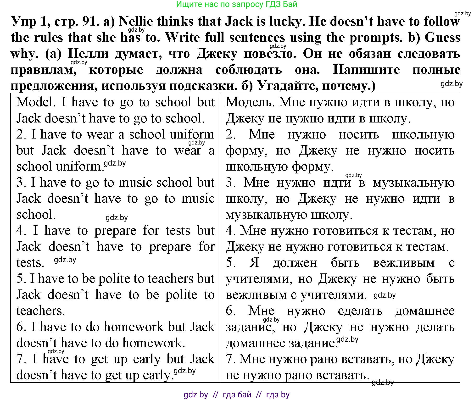 Английский язык (english), 6 класс Тетрадь по грамматике (grammar), авторы: Севрюкова Татьяна Юрьевна, Юхнель Наталья Валентиновна, Бушуева Эдите Владиславовна, издательство Аверсэв, Минск, 2022, зелёного цвета, страница 91, номер 1, Решение