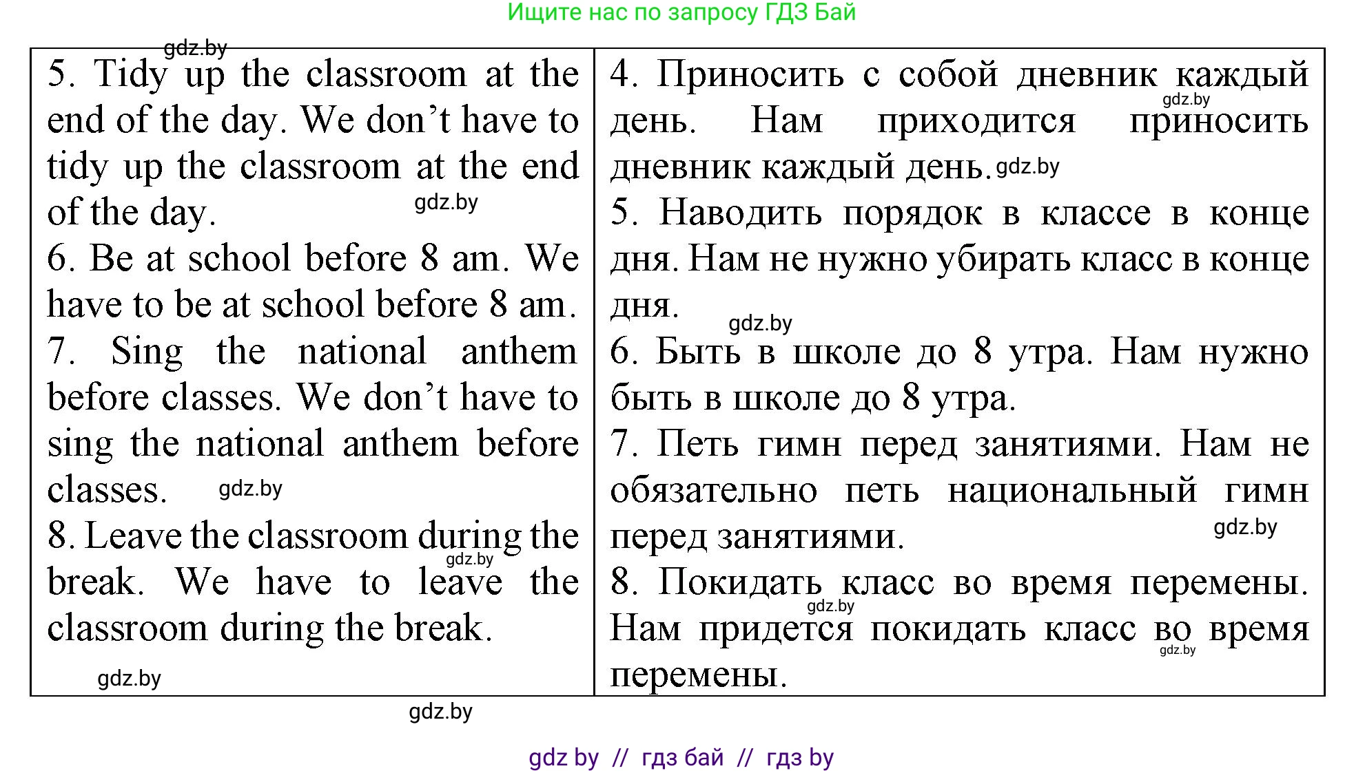 Английский язык (english), 6 класс Тетрадь по грамматике (grammar), авторы: Севрюкова Татьяна Юрьевна, Юхнель Наталья Валентиновна, Бушуева Эдите Владиславовна, издательство Аверсэв, Минск, 2022, зелёного цвета, страница 91, номер 2, Решение (продолжение 2)