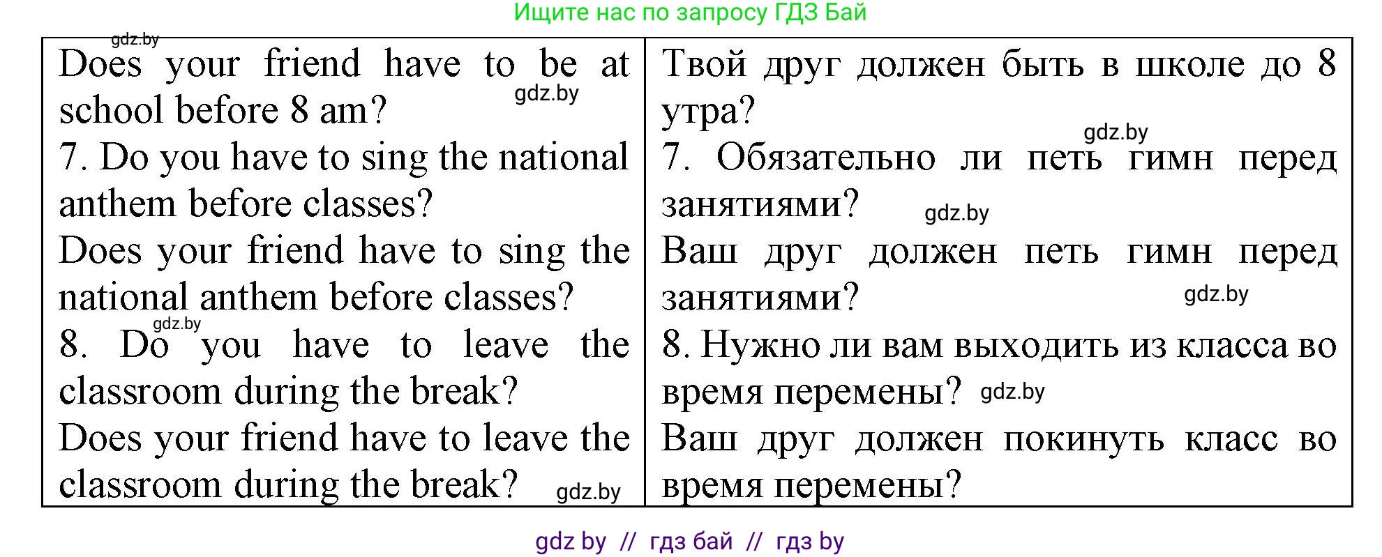 Английский язык (english), 6 класс Тетрадь по грамматике (grammar), авторы: Севрюкова Татьяна Юрьевна, Юхнель Наталья Валентиновна, Бушуева Эдите Владиславовна, издательство Аверсэв, Минск, 2022, зелёного цвета, страница 91, номер 3, Решение (продолжение 2)