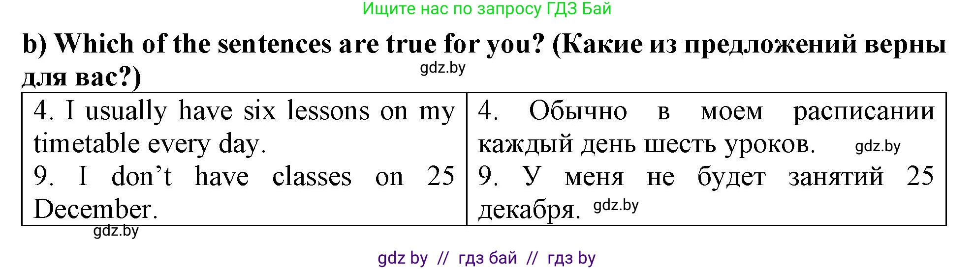 Английский язык (english), 6 класс Тетрадь по грамматике (grammar), авторы: Севрюкова Татьяна Юрьевна, Юхнель Наталья Валентиновна, Бушуева Эдите Владиславовна, издательство Аверсэв, Минск, 2022, зелёного цвета, страница 92, номер 1, Решение (продолжение 2)