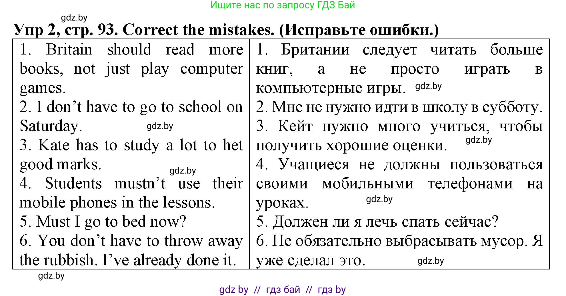 Английский язык (english), 6 класс Тетрадь по грамматике (grammar), авторы: Севрюкова Татьяна Юрьевна, Юхнель Наталья Валентиновна, Бушуева Эдите Владиславовна, издательство Аверсэв, Минск, 2022, зелёного цвета, страница 93, номер 2, Решение