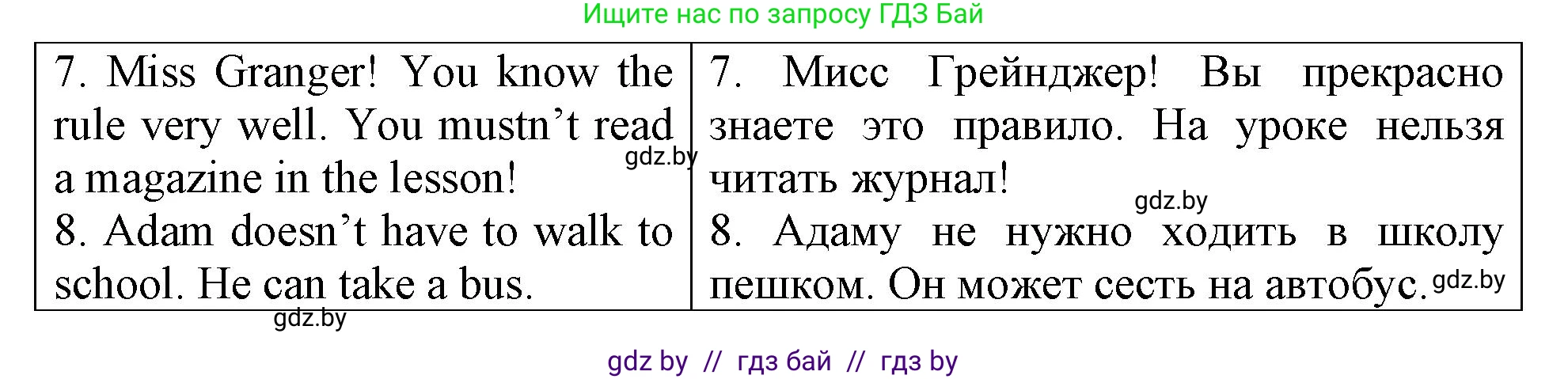 Английский язык (english), 6 класс Тетрадь по грамматике (grammar), авторы: Севрюкова Татьяна Юрьевна, Юхнель Наталья Валентиновна, Бушуева Эдите Владиславовна, издательство Аверсэв, Минск, 2022, зелёного цвета, страница 93, номер 2, Решение (продолжение 2)