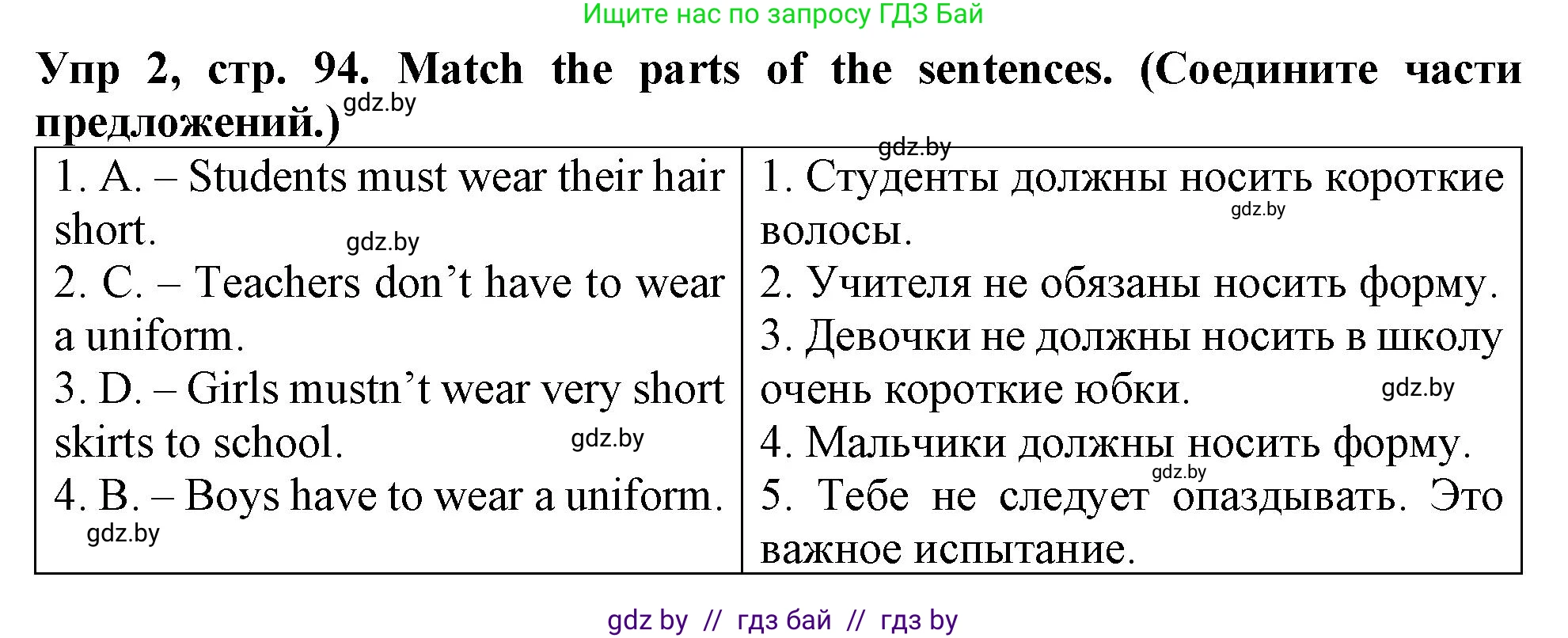 Английский язык (english), 6 класс Тетрадь по грамматике (grammar), авторы: Севрюкова Татьяна Юрьевна, Юхнель Наталья Валентиновна, Бушуева Эдите Владиславовна, издательство Аверсэв, Минск, 2022, зелёного цвета, страница 94, номер 2, Решение
