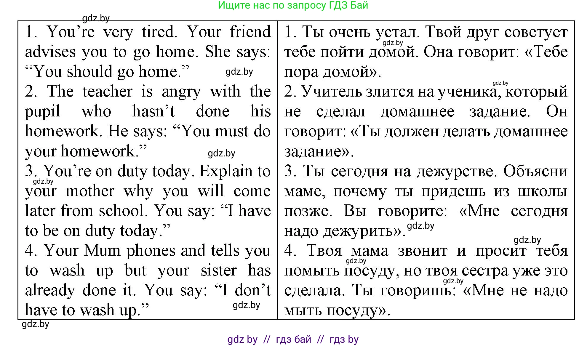 Английский язык (english), 6 класс Тетрадь по грамматике (grammar), авторы: Севрюкова Татьяна Юрьевна, Юхнель Наталья Валентиновна, Бушуева Эдите Владиславовна, издательство Аверсэв, Минск, 2022, зелёного цвета, страница 98, номер 5, Решение (продолжение 2)