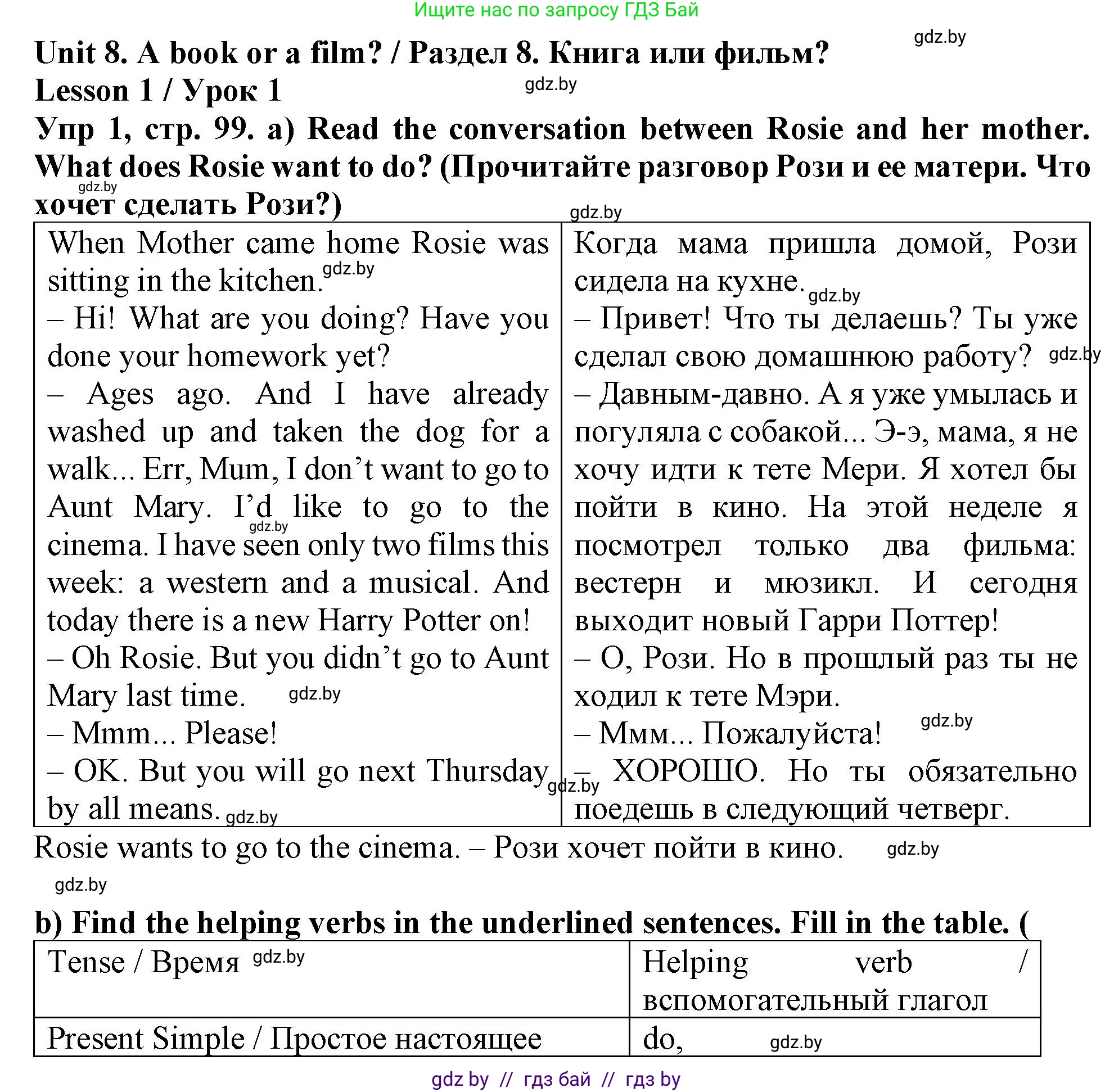 Английский язык (english), 6 класс Тетрадь по грамматике (grammar), авторы: Севрюкова Татьяна Юрьевна, Юхнель Наталья Валентиновна, Бушуева Эдите Владиславовна, издательство Аверсэв, Минск, 2022, зелёного цвета, страница 99, номер 1, Решение