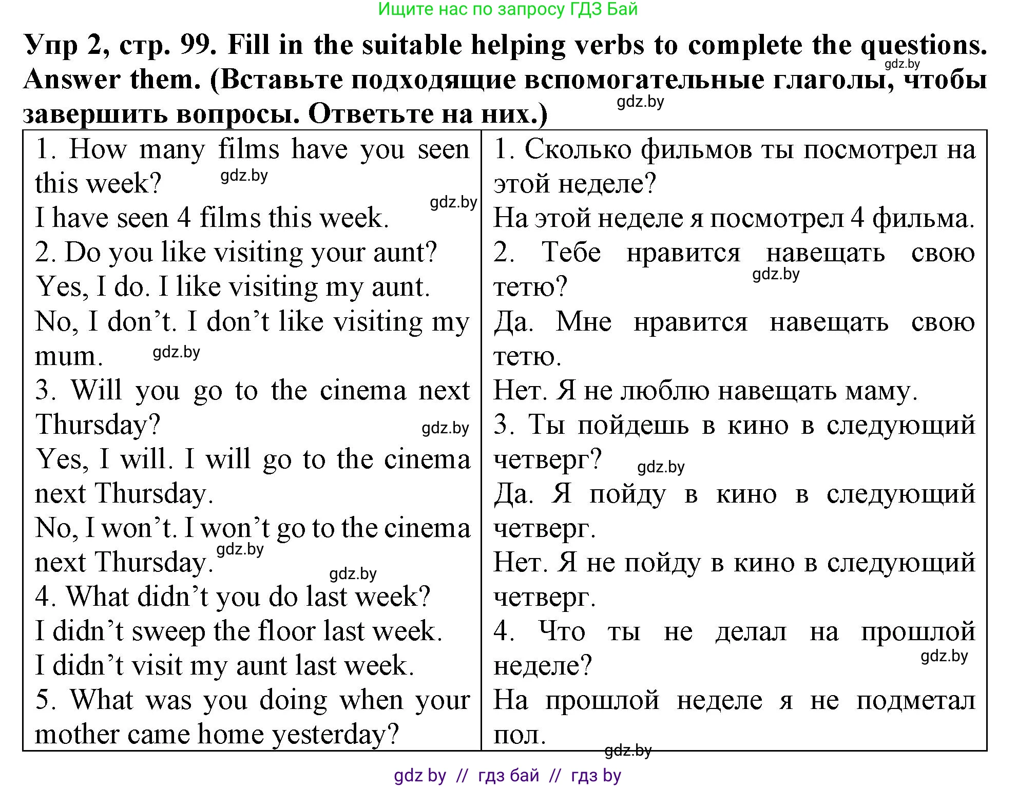 Английский язык (english), 6 класс Тетрадь по грамматике (grammar), авторы: Севрюкова Татьяна Юрьевна, Юхнель Наталья Валентиновна, Бушуева Эдите Владиславовна, издательство Аверсэв, Минск, 2022, зелёного цвета, страница 99, номер 2, Решение