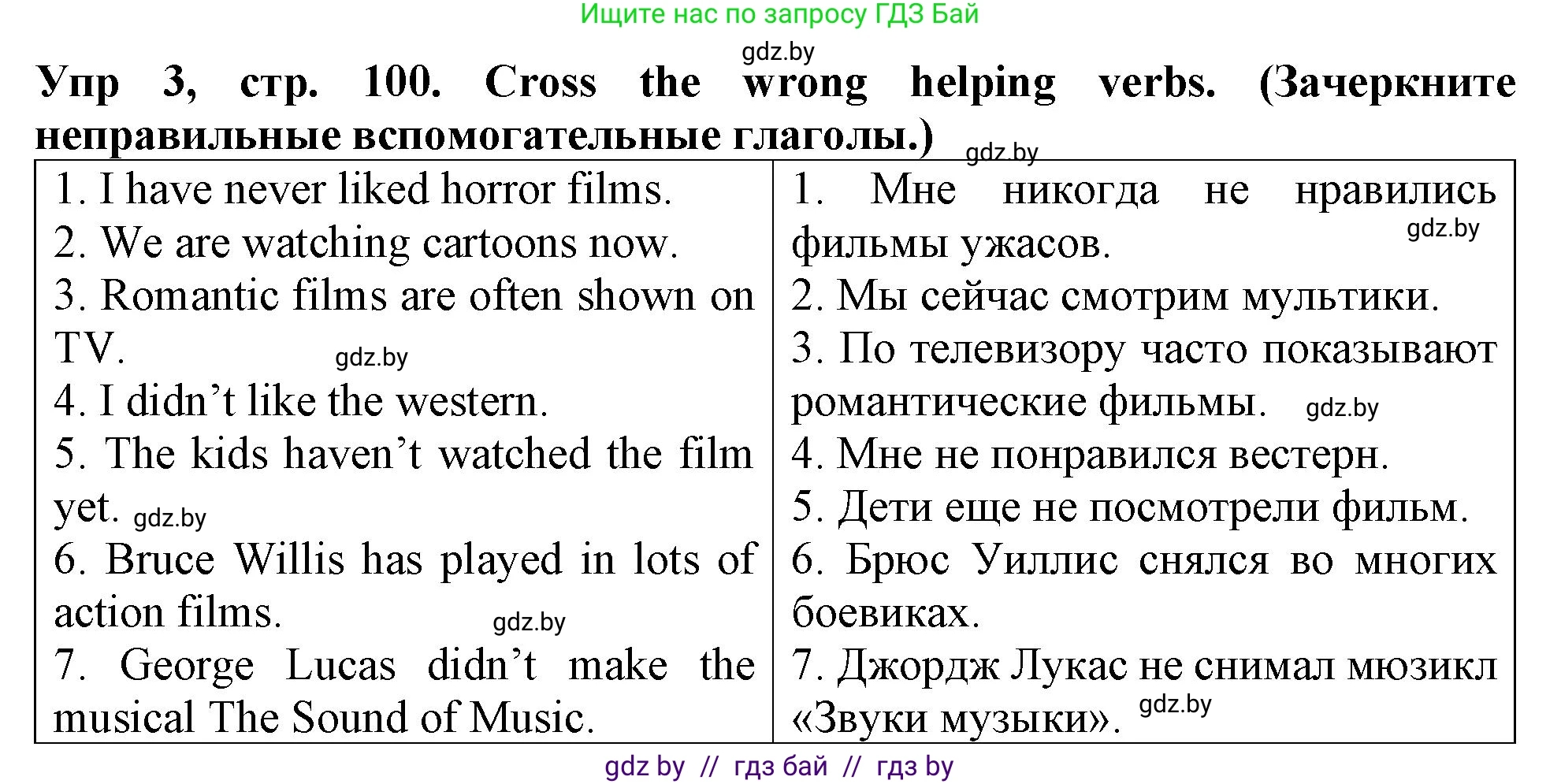 Английский язык (english), 6 класс Тетрадь по грамматике (grammar), авторы: Севрюкова Татьяна Юрьевна, Юхнель Наталья Валентиновна, Бушуева Эдите Владиславовна, издательство Аверсэв, Минск, 2022, зелёного цвета, страница 100, номер 3, Решение
