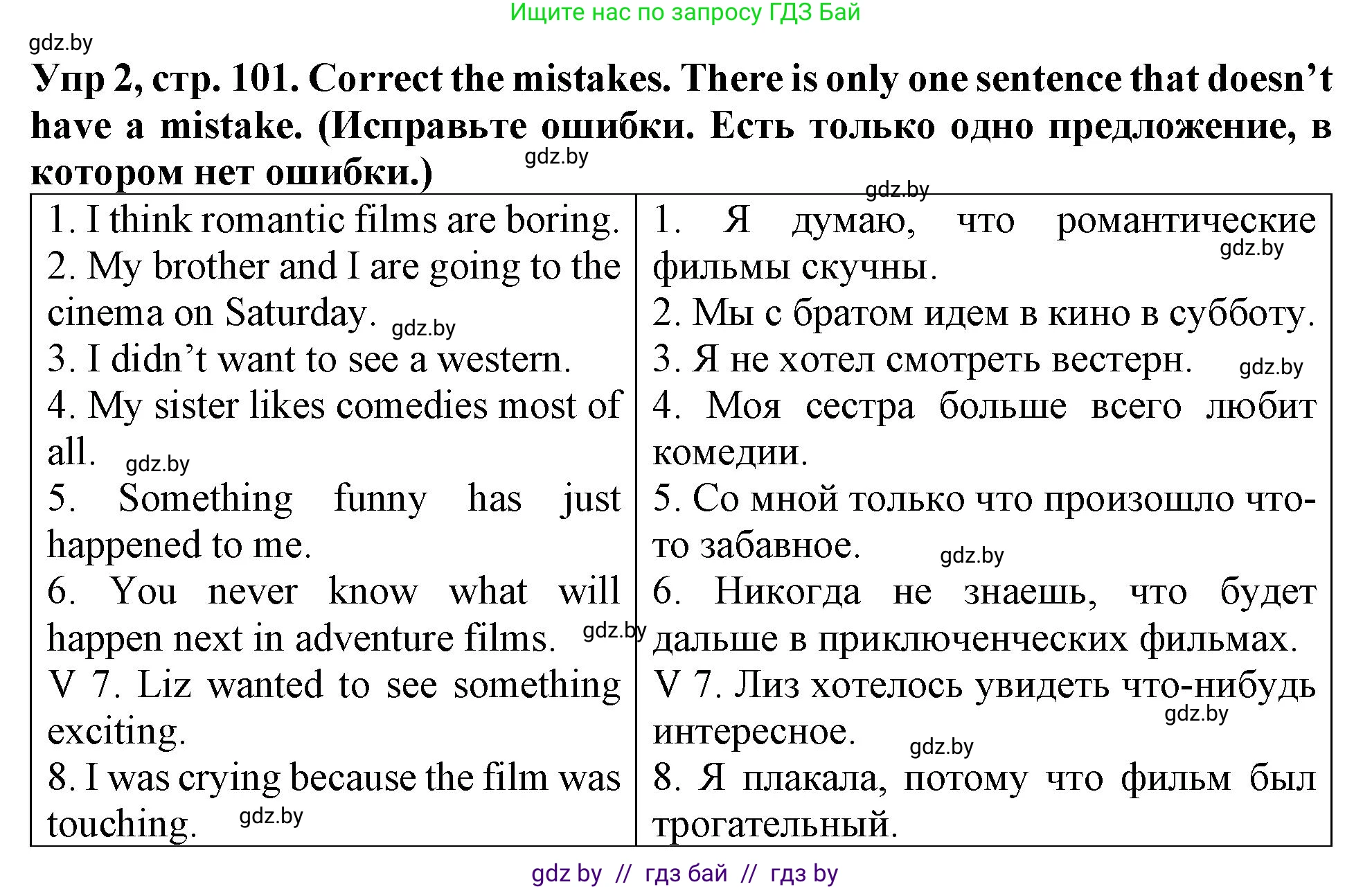 Английский язык (english), 6 класс Тетрадь по грамматике (grammar), авторы: Севрюкова Татьяна Юрьевна, Юхнель Наталья Валентиновна, Бушуева Эдите Владиславовна, издательство Аверсэв, Минск, 2022, зелёного цвета, страница 101, номер 2, Решение