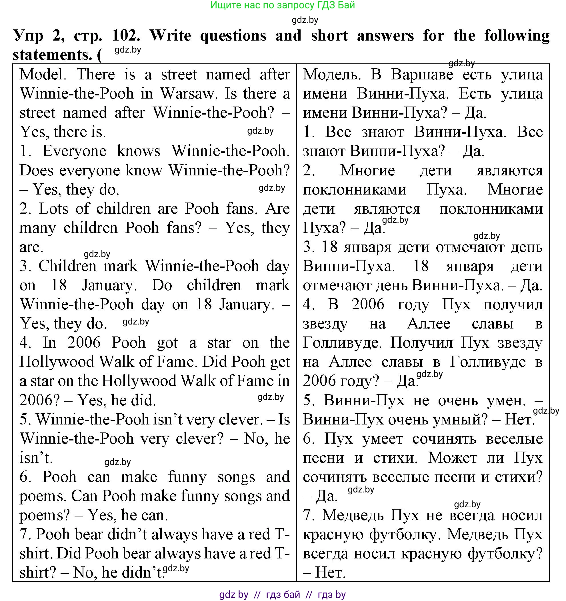 Английский язык (english), 6 класс Тетрадь по грамматике (grammar), авторы: Севрюкова Татьяна Юрьевна, Юхнель Наталья Валентиновна, Бушуева Эдите Владиславовна, издательство Аверсэв, Минск, 2022, зелёного цвета, страница 102, номер 2, Решение