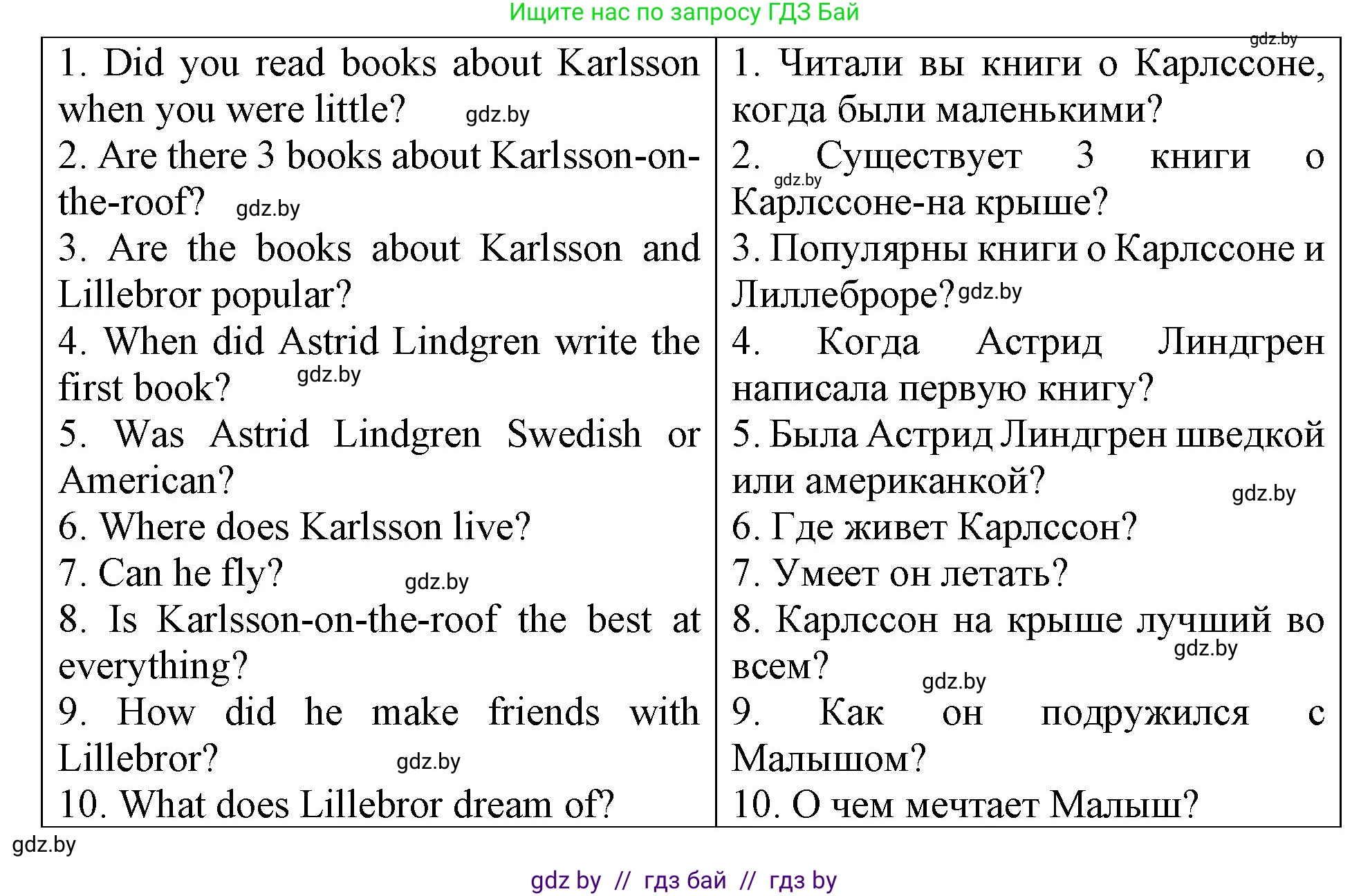 Английский язык (english), 6 класс Тетрадь по грамматике (grammar), авторы: Севрюкова Татьяна Юрьевна, Юхнель Наталья Валентиновна, Бушуева Эдите Владиславовна, издательство Аверсэв, Минск, 2022, зелёного цвета, страница 102, номер 3, Решение (продолжение 2)