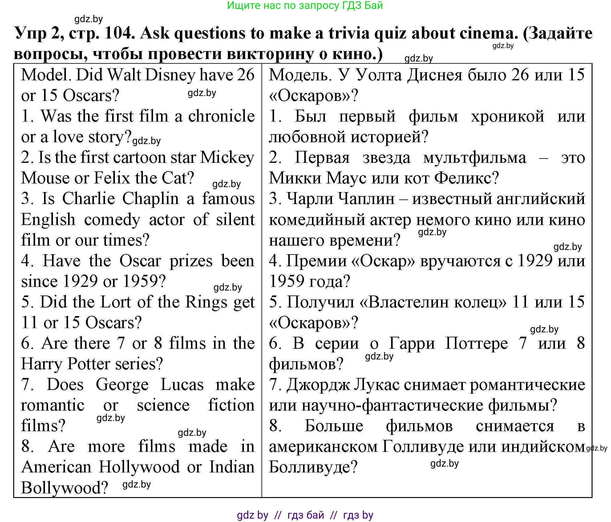 Английский язык (english), 6 класс Тетрадь по грамматике (grammar), авторы: Севрюкова Татьяна Юрьевна, Юхнель Наталья Валентиновна, Бушуева Эдите Владиславовна, издательство Аверсэв, Минск, 2022, зелёного цвета, страница 104, номер 2, Решение